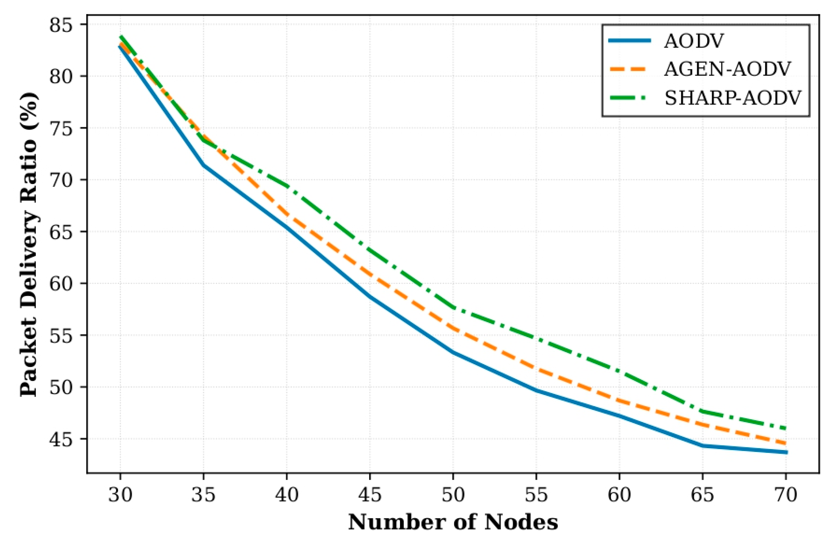 Sensors 25 07522 g004 Sensors 25 07522 g004