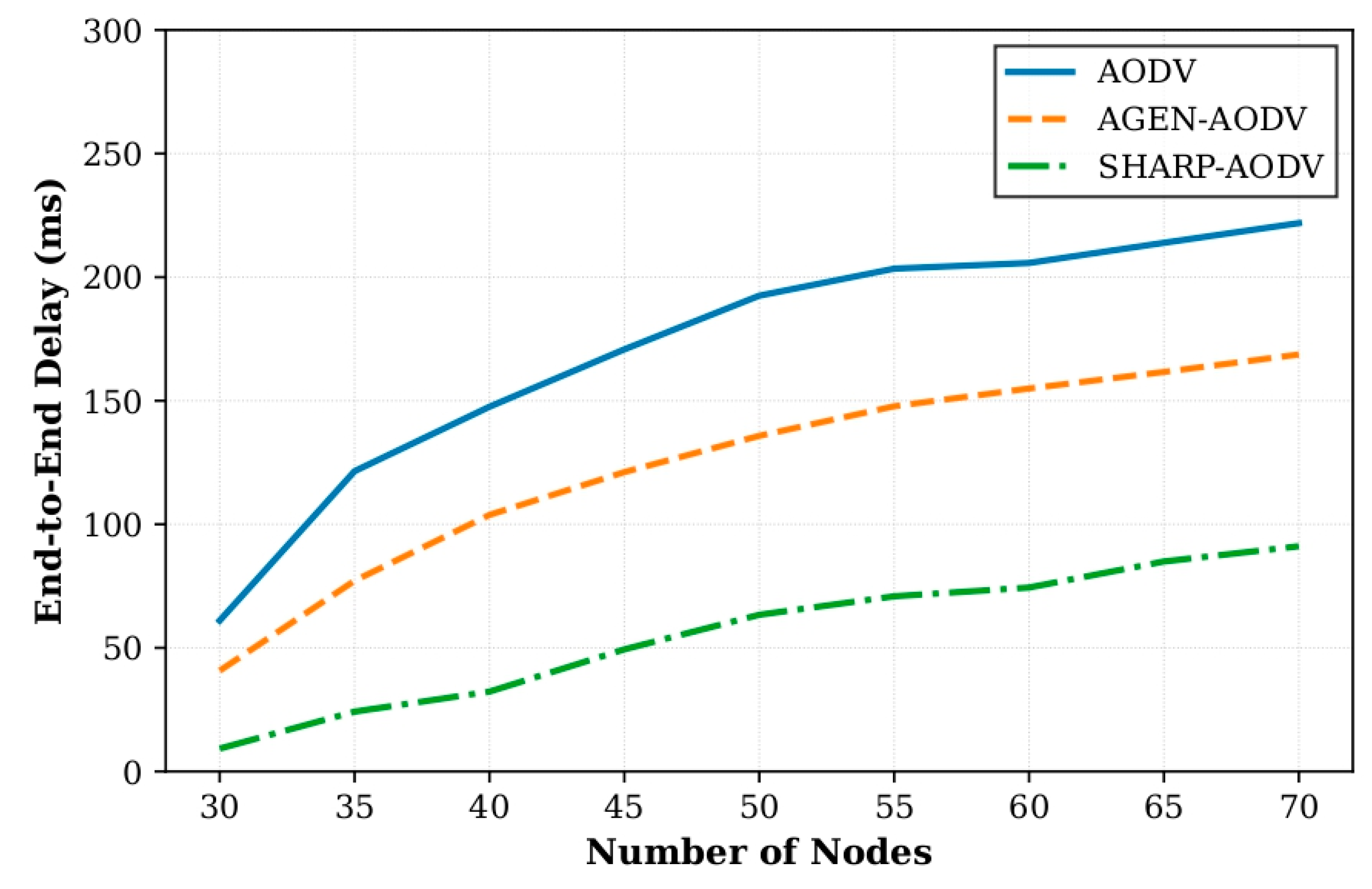 Sensors 25 07522 g006 Sensors 25 07522 g006