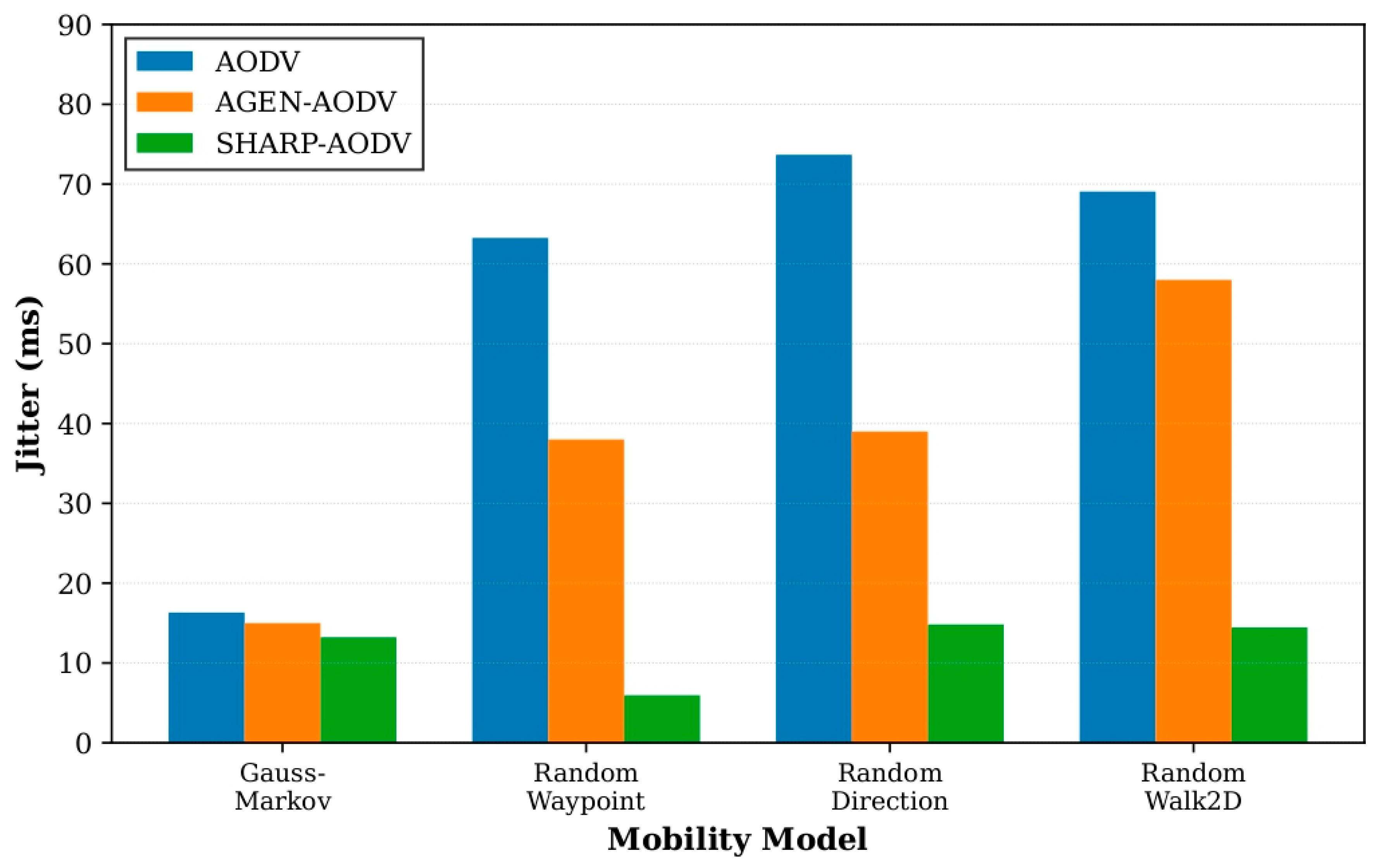 Sensors 25 07522 g011 Sensors 25 07522 g011
