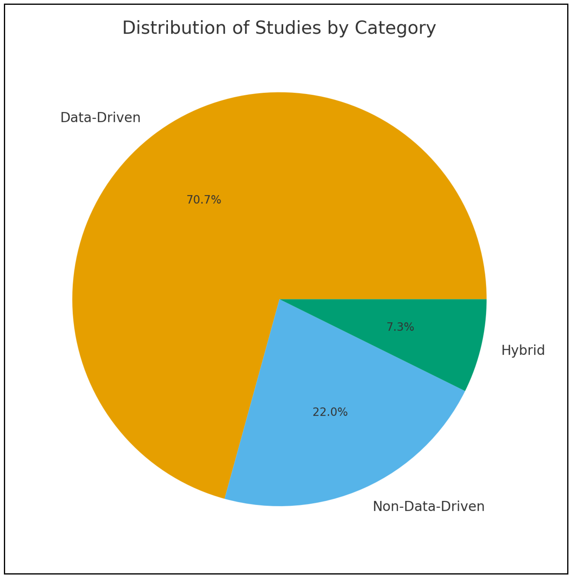 Sensors 25 07525 g002 Sensors 25 07525 g002