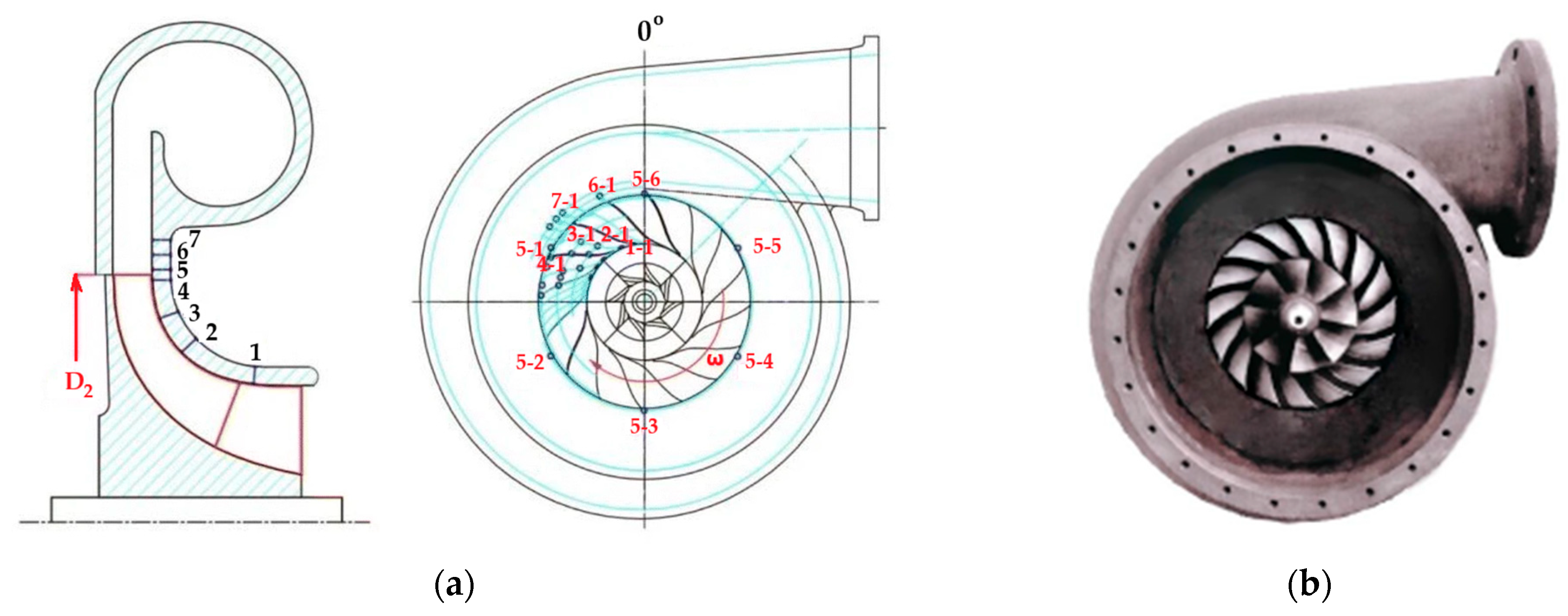Sensors 25 07526 g010