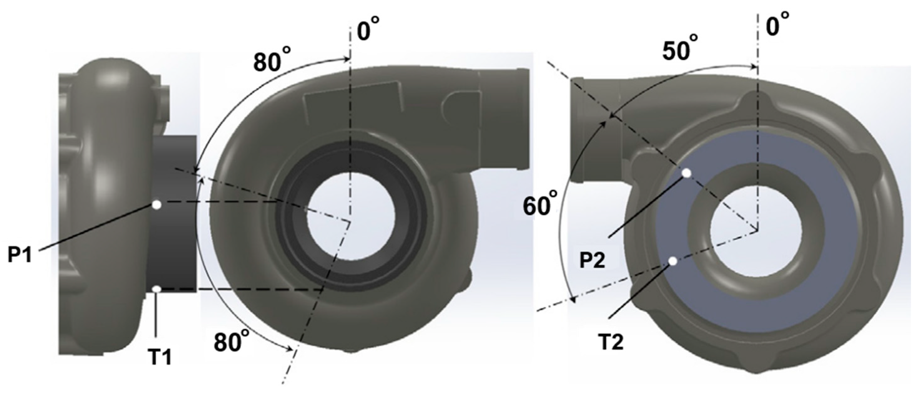 Sensors 25 07526 g011