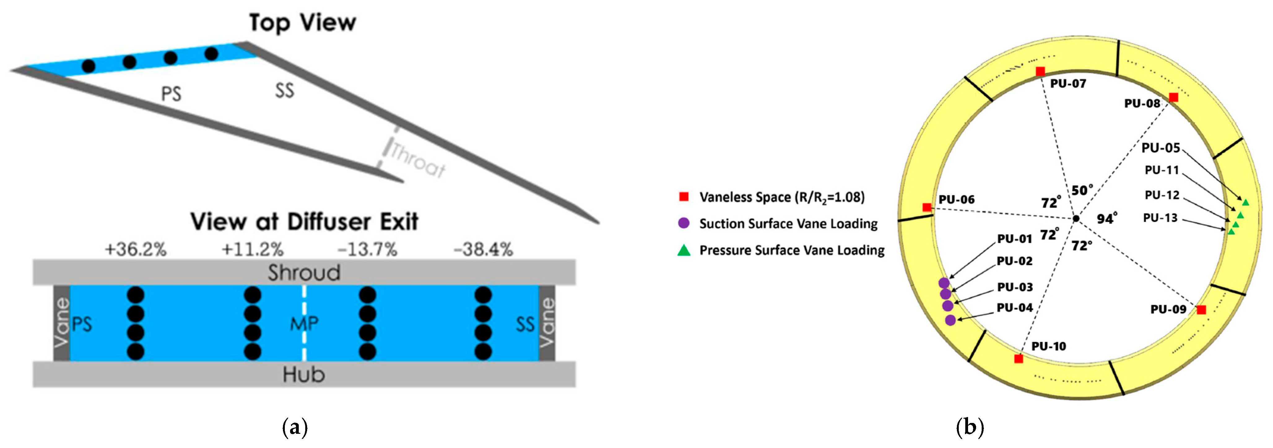 Sensors 25 07526 g012