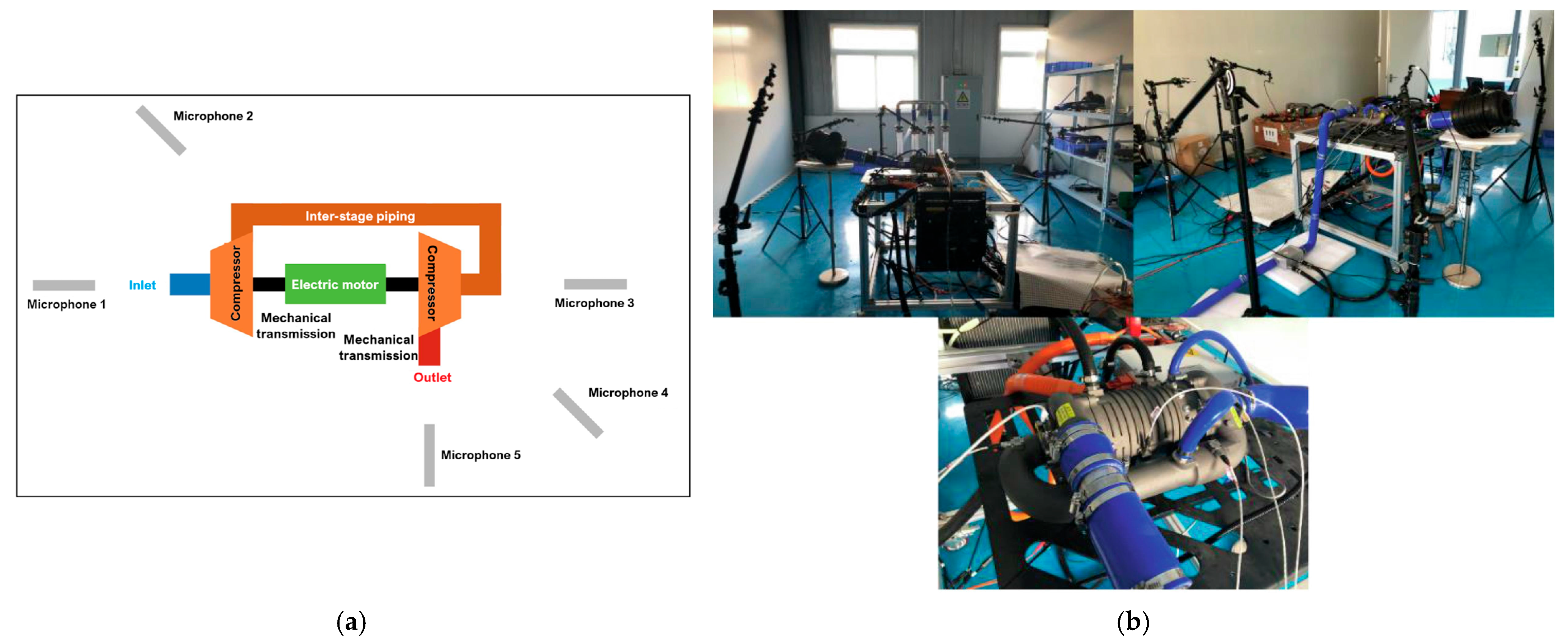 Sensors 25 07526 g013