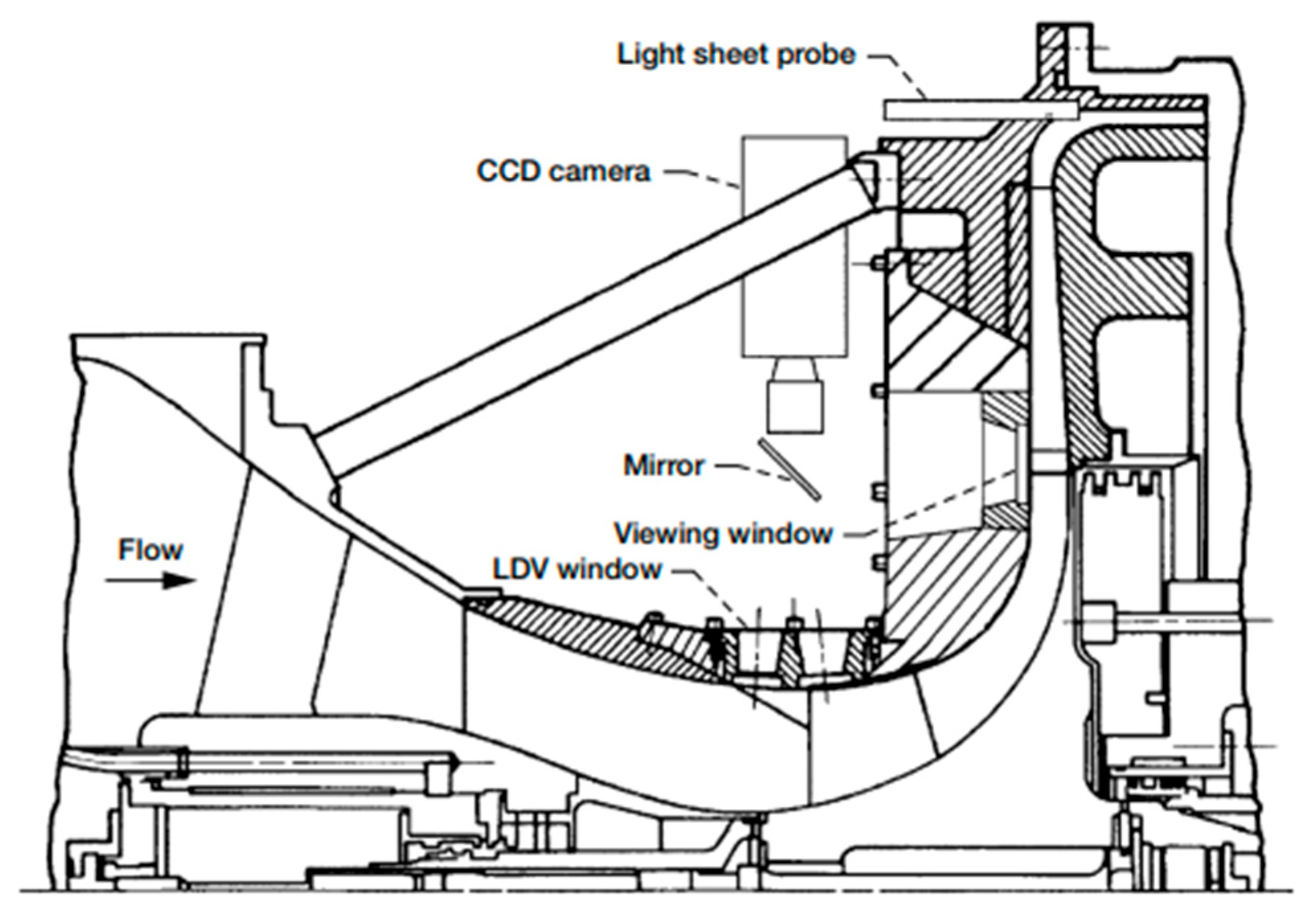 Sensors 25 07526 g015