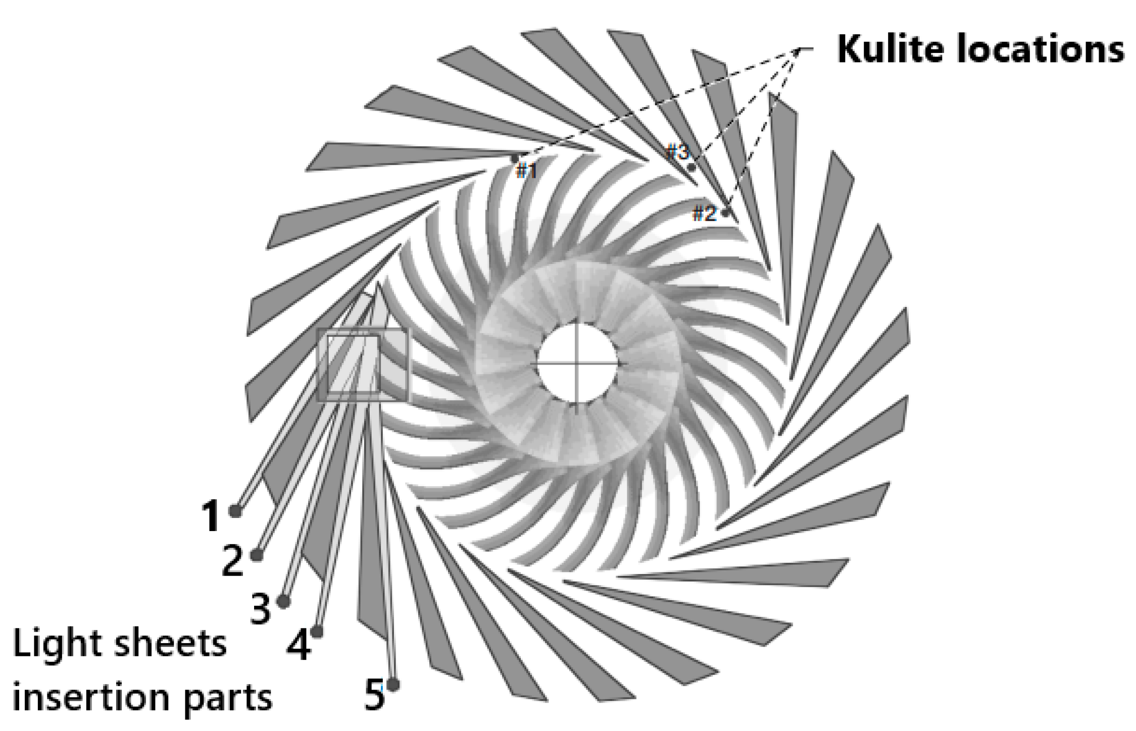Sensors 25 07526 g016