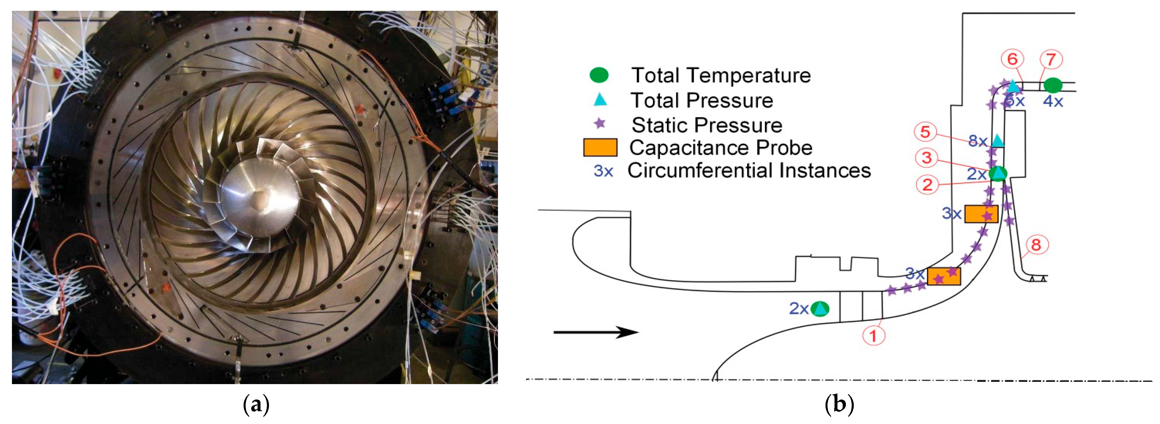 Sensors 25 07526 g017