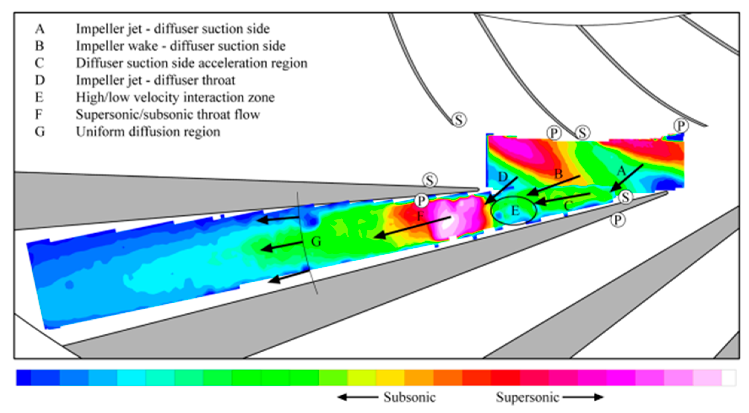 Sensors 25 07526 g019