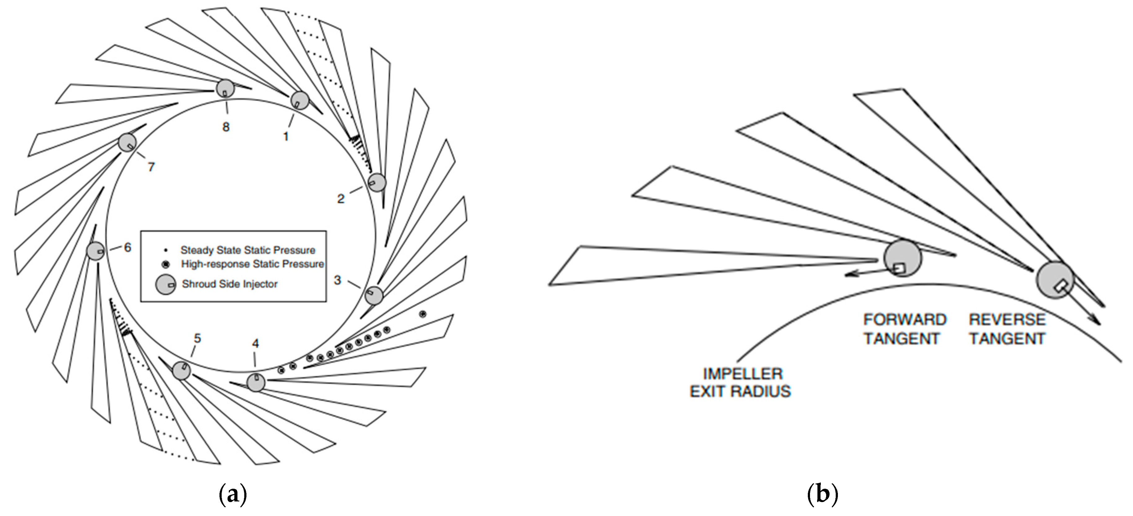 Sensors 25 07526 g020