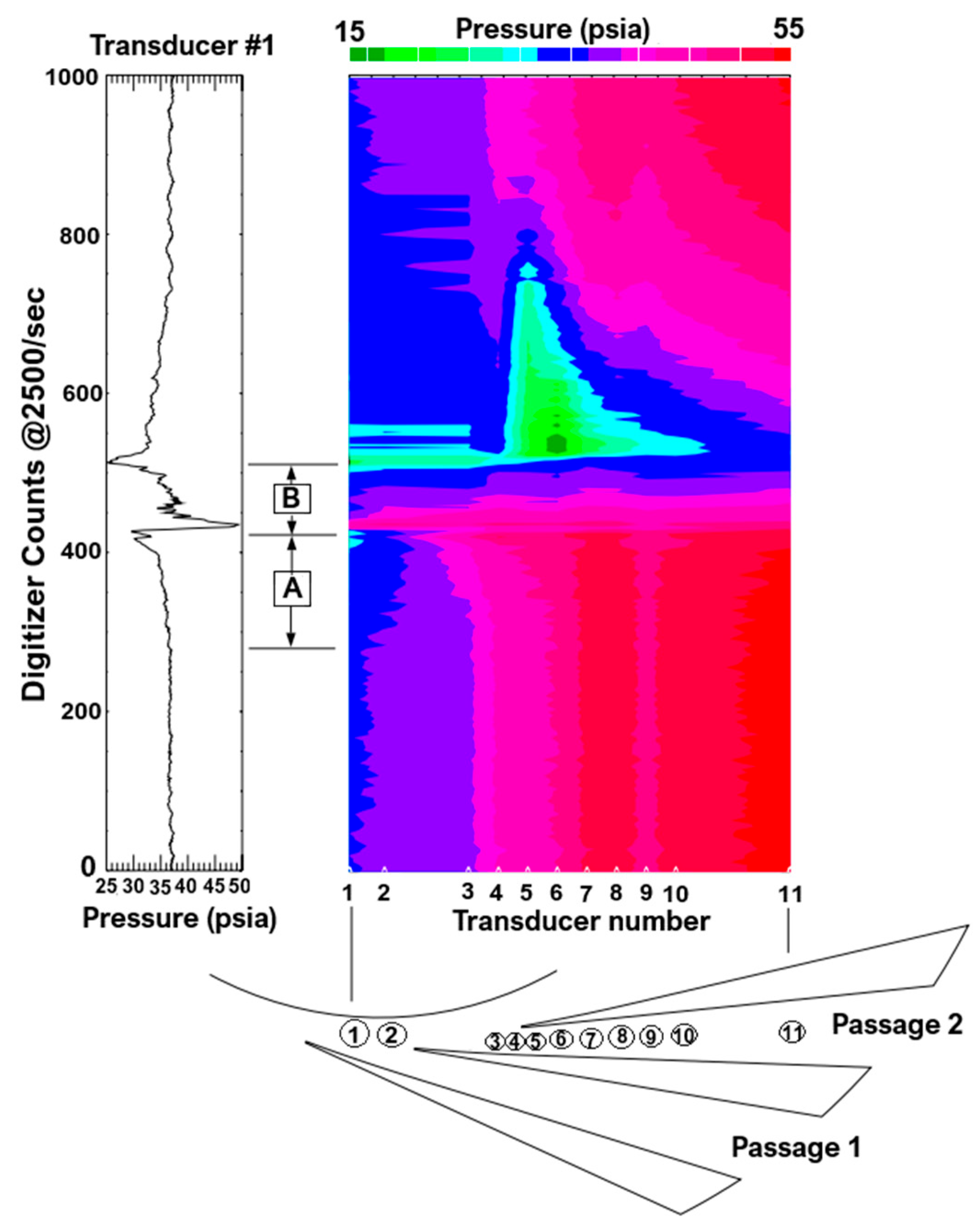 Sensors 25 07526 g021