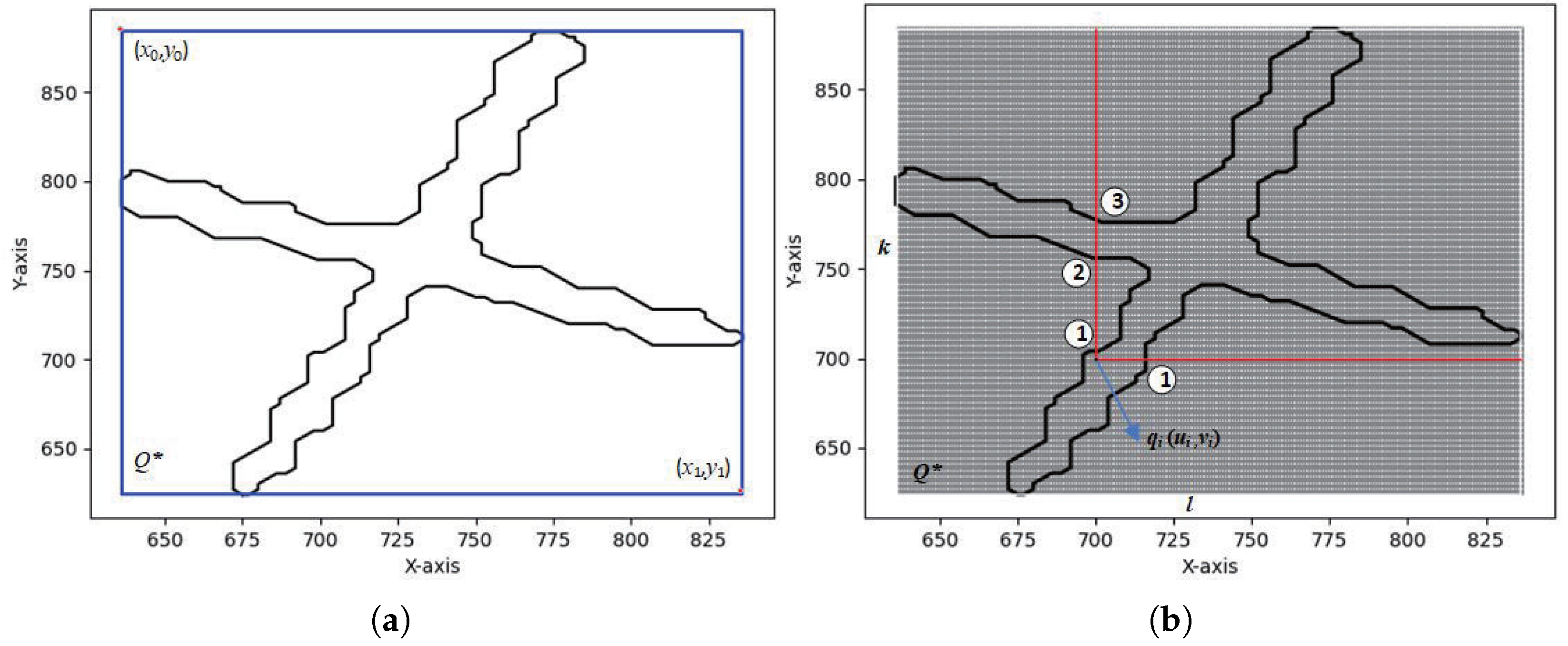 Sensors 25 07530 g005