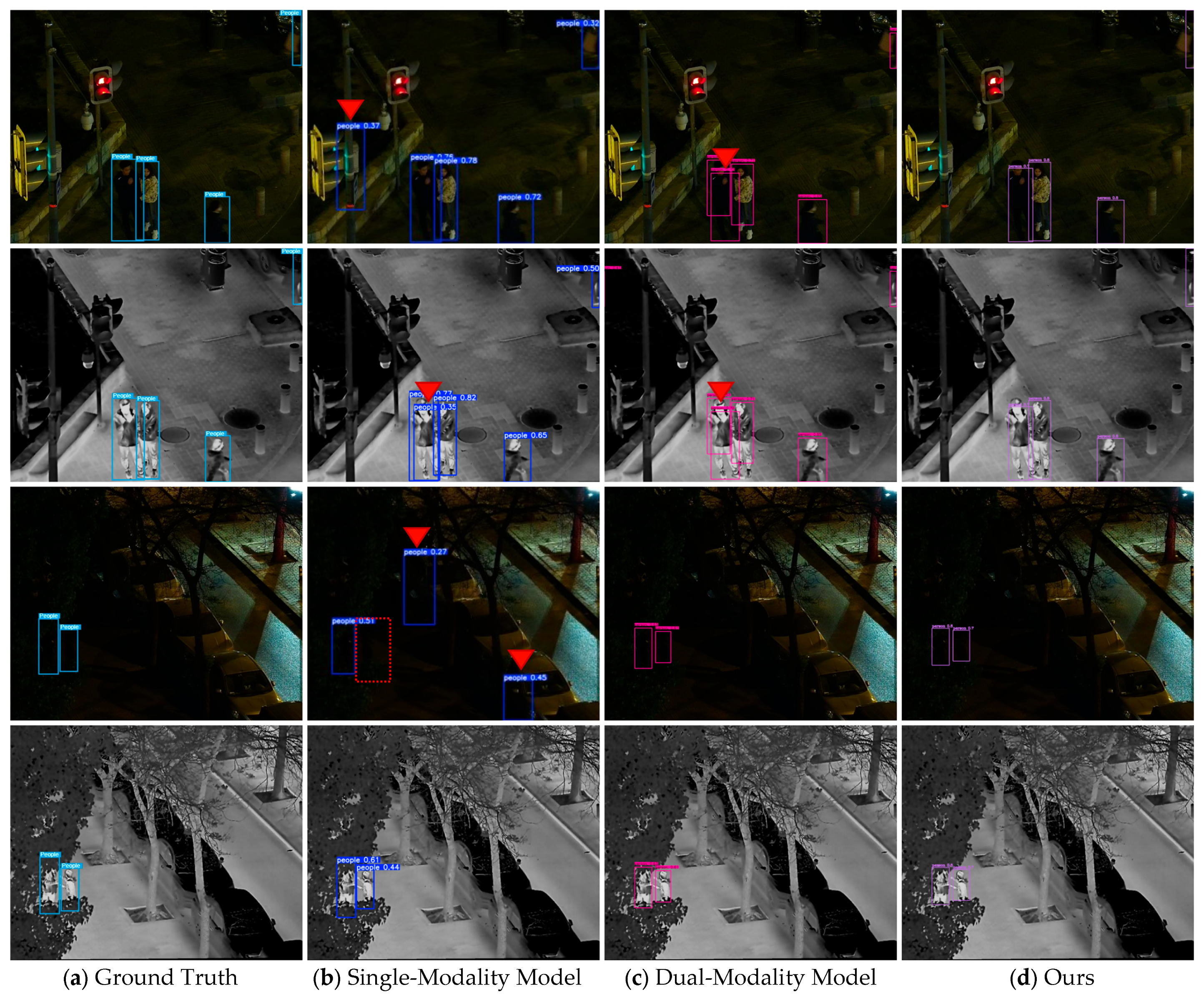 Sensors 25 07541 g007 Sensors 25 07541 g007