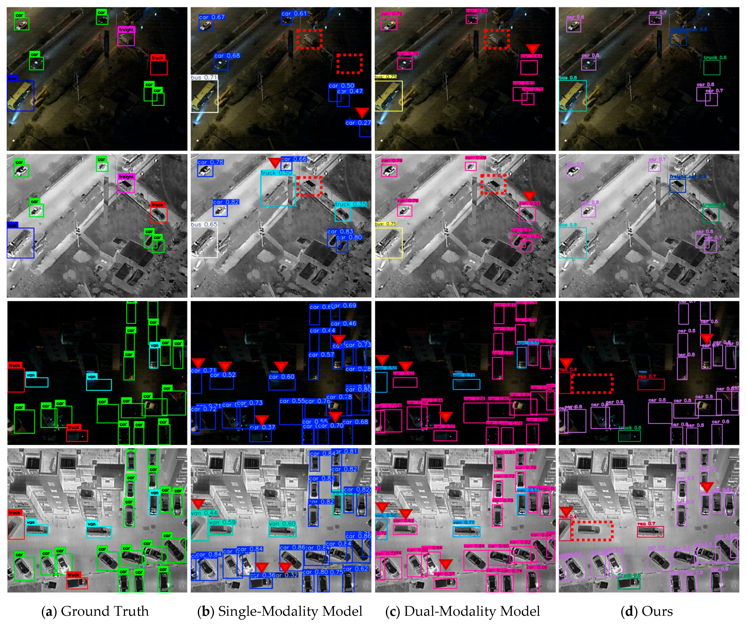 Sensors 25 07541 g008 Sensors 25 07541 g008