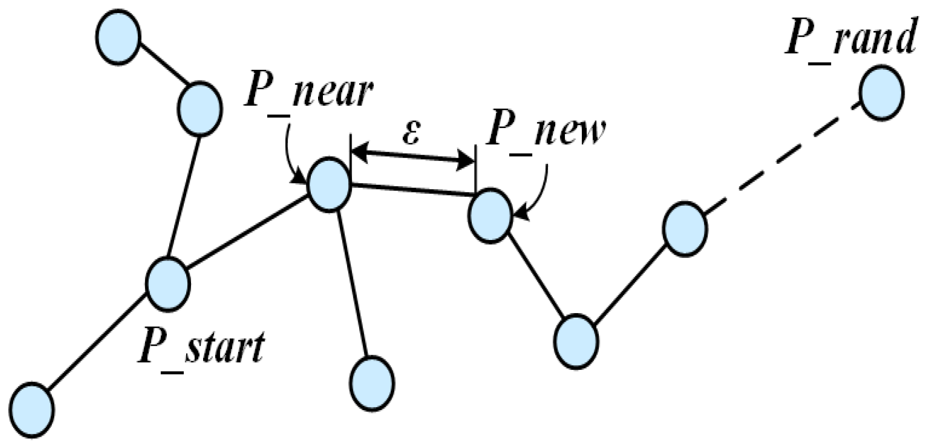 Sensors 25 07545 g001