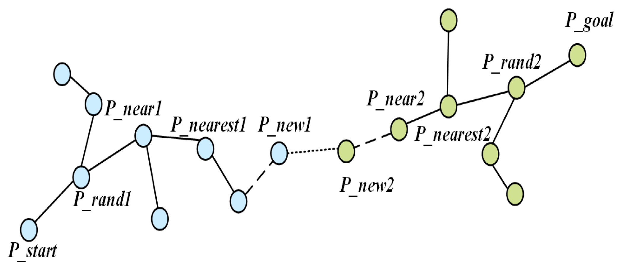 Sensors 25 07545 g003