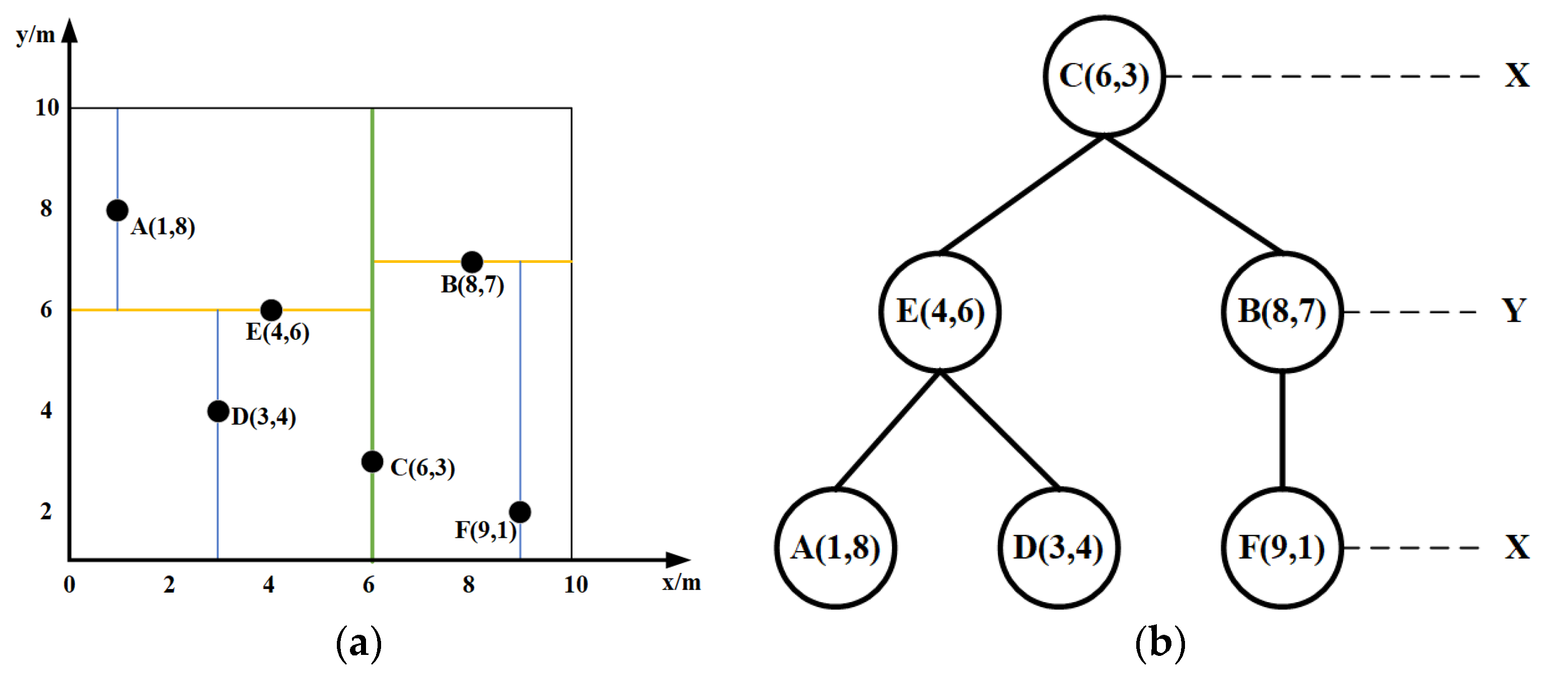 Sensors 25 07545 g004