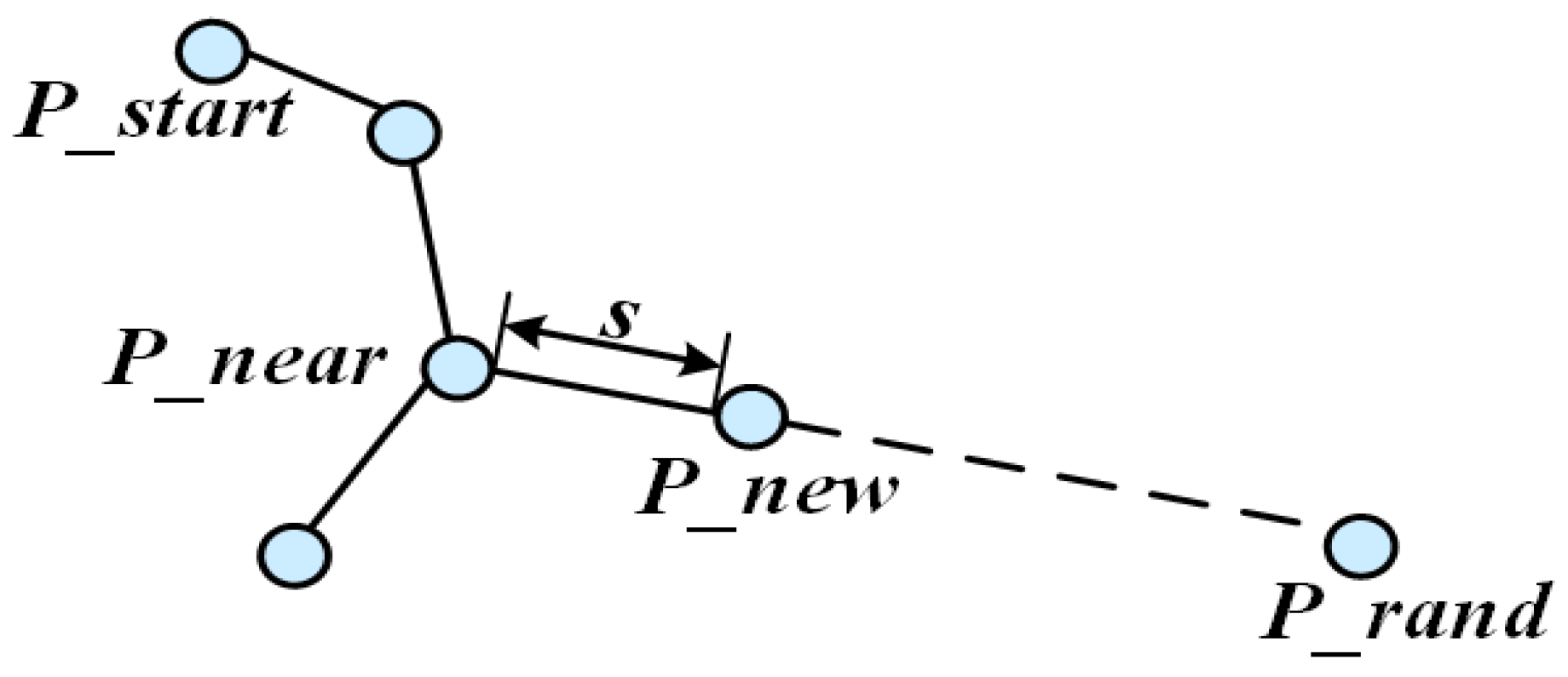 Sensors 25 07545 g007
