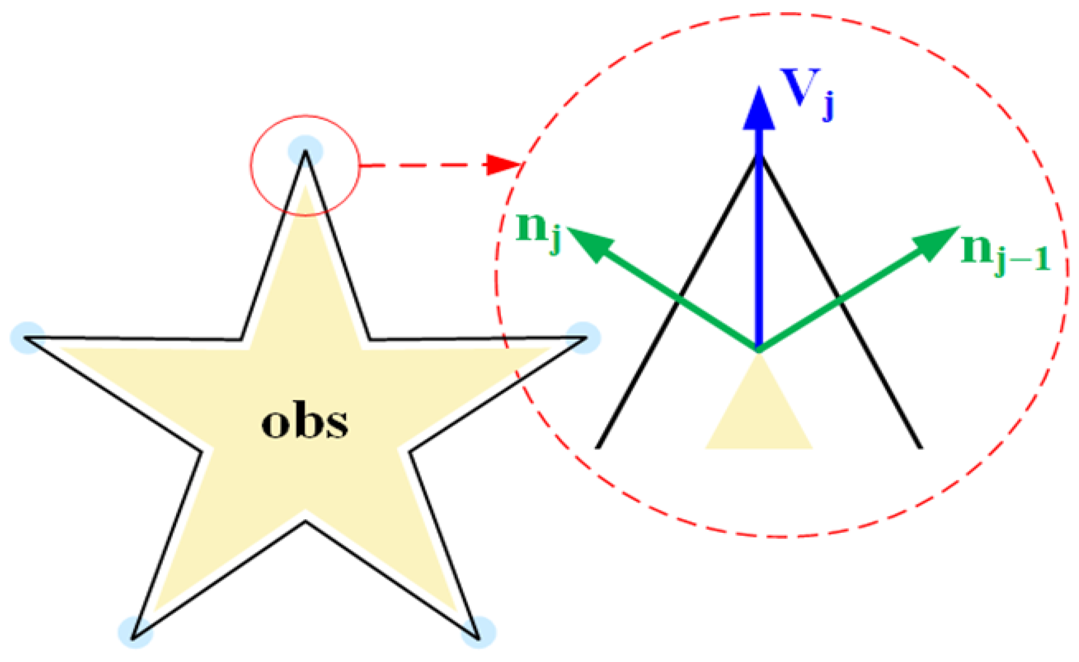Sensors 25 07545 g009