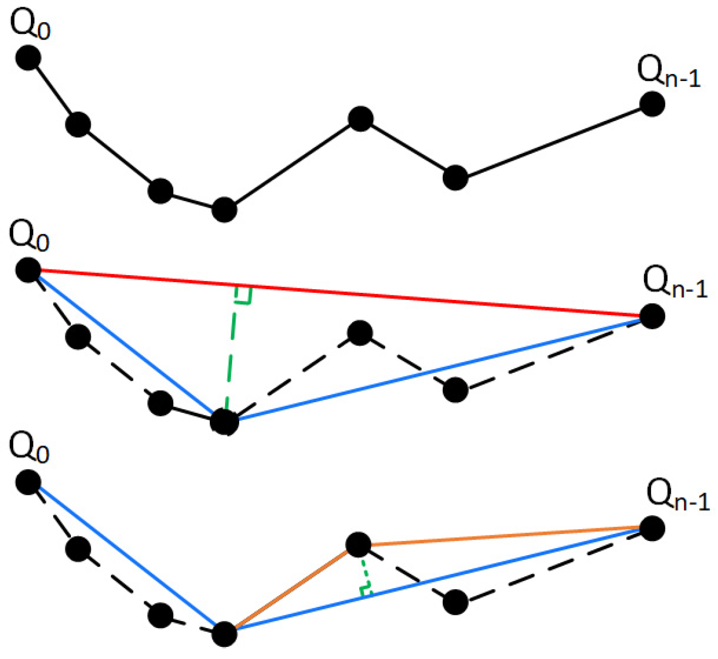 Sensors 25 07545 g010