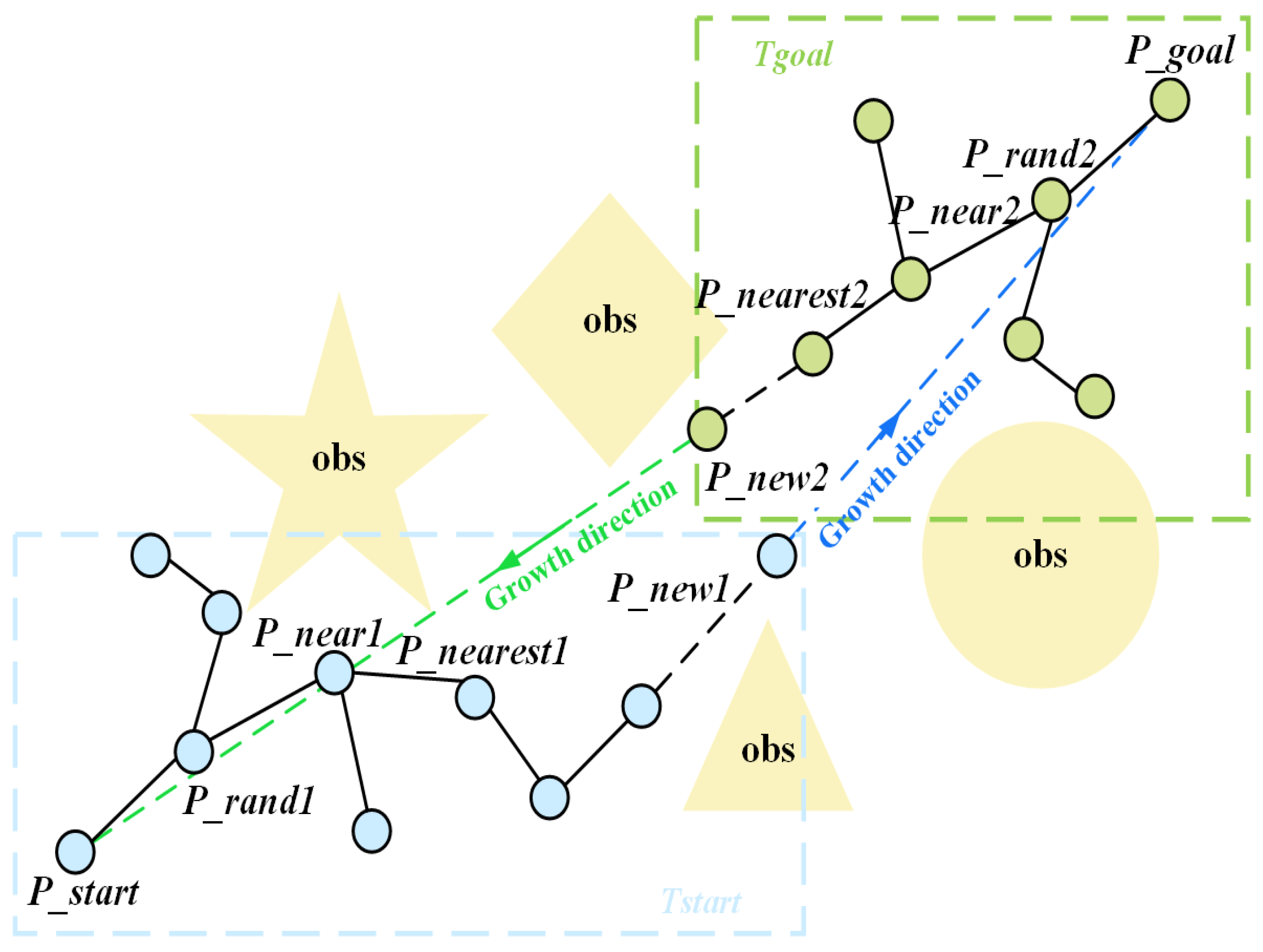 Sensors 25 07545 g013