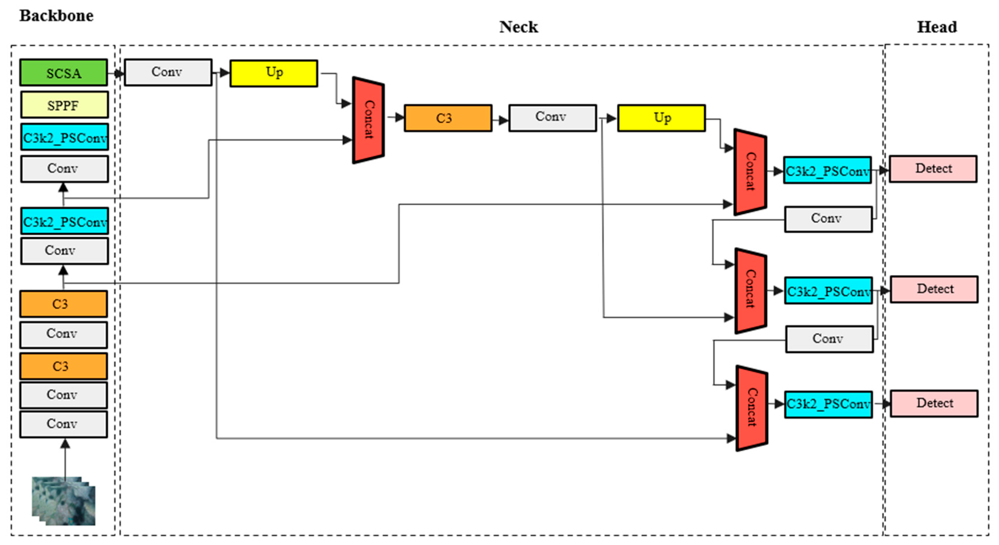 Sensors 25 07546 g001