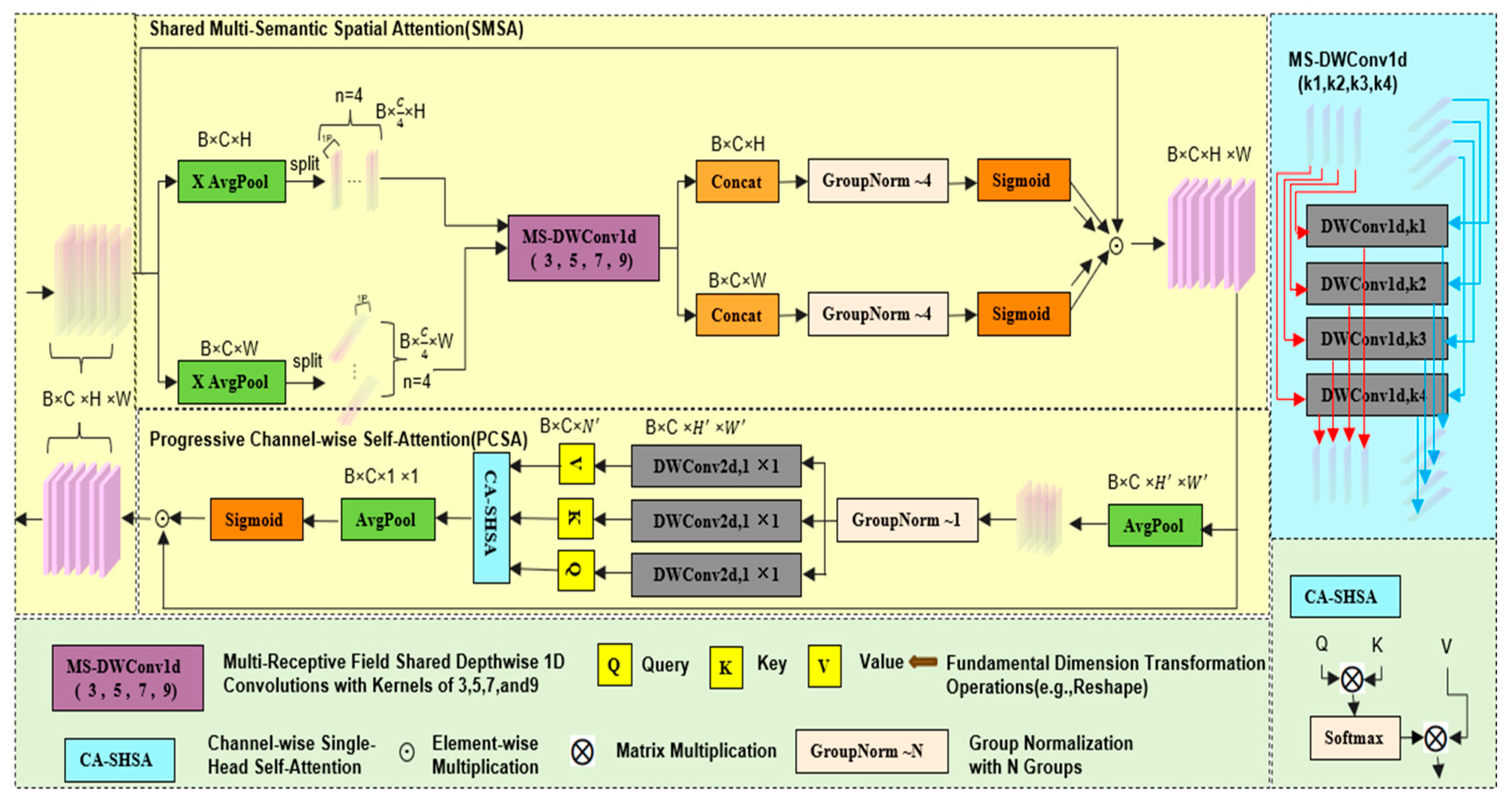 Sensors 25 07546 g002
