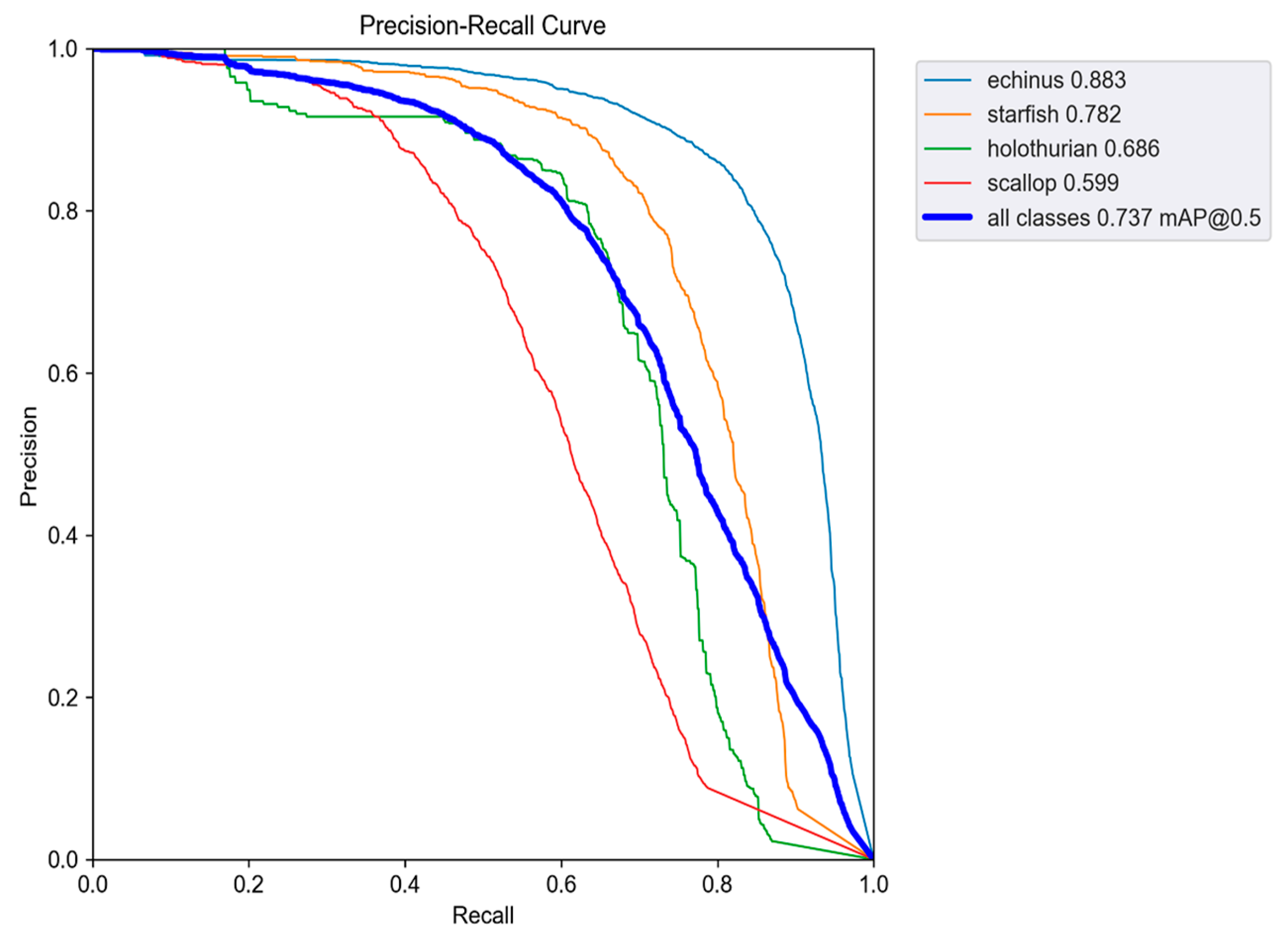 Sensors 25 07546 g007