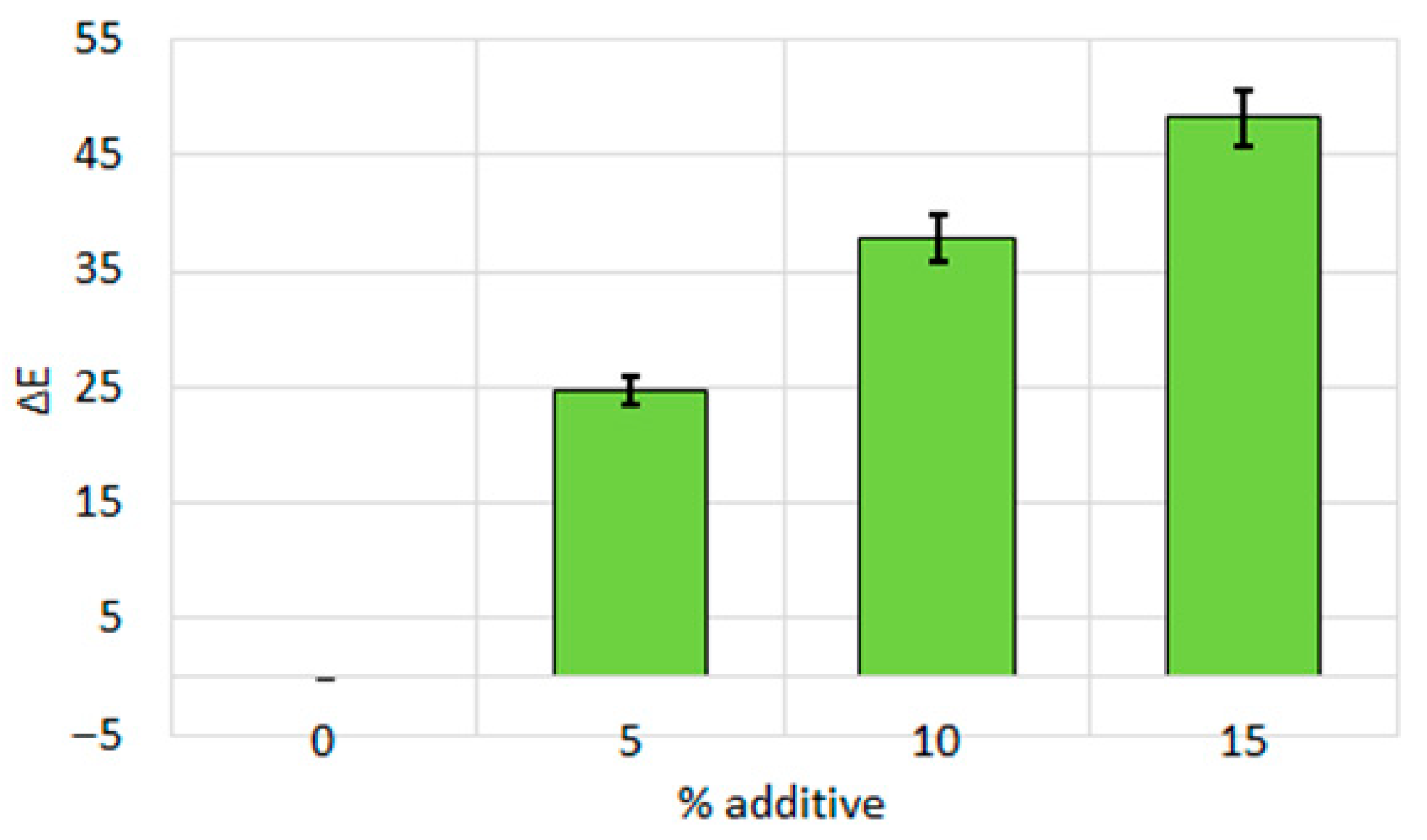 Sensors 25 07548 g001 Sensors 25 07548 g001