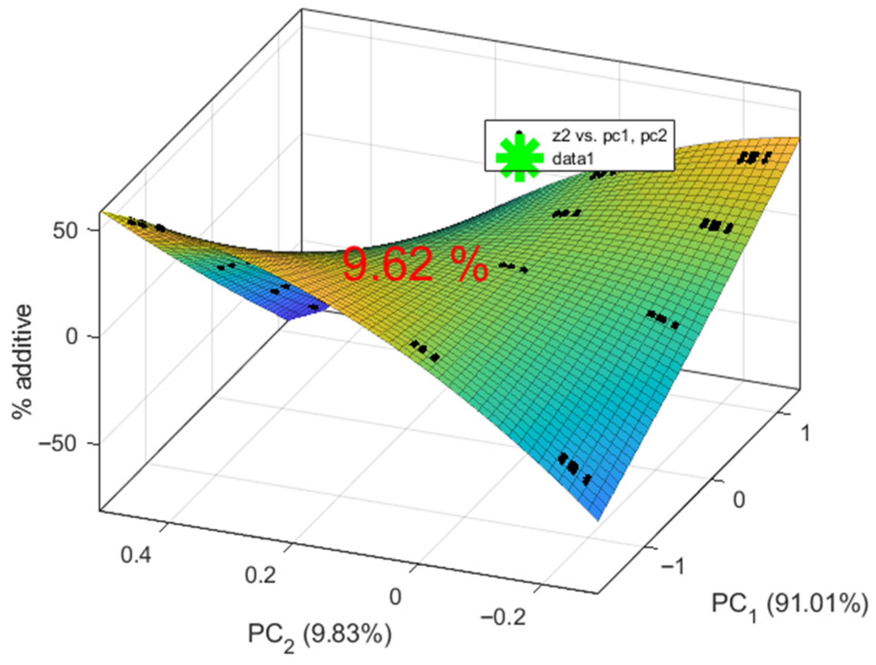 Sensors 25 07548 g004 Sensors 25 07548 g004