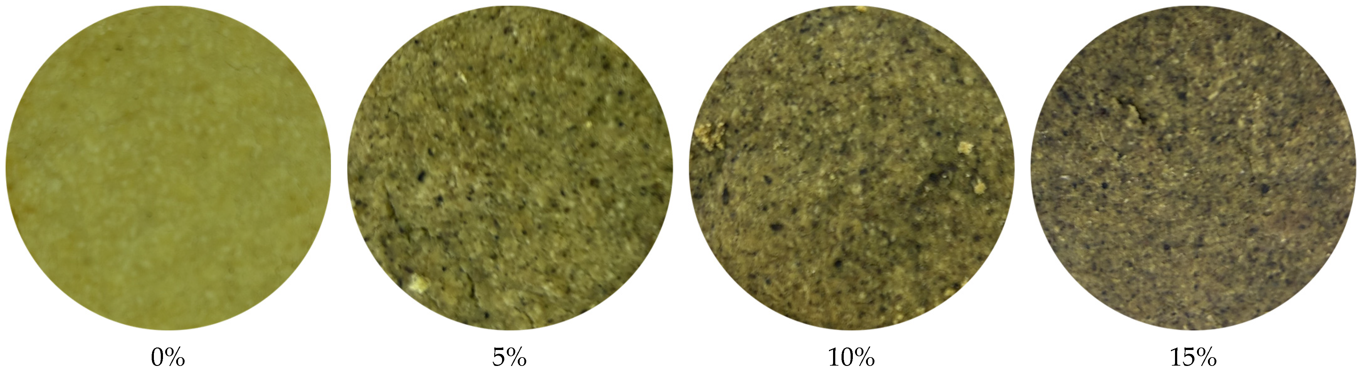 Sensors 25 07548 g0a3 Sensors 25 07548 g0a3