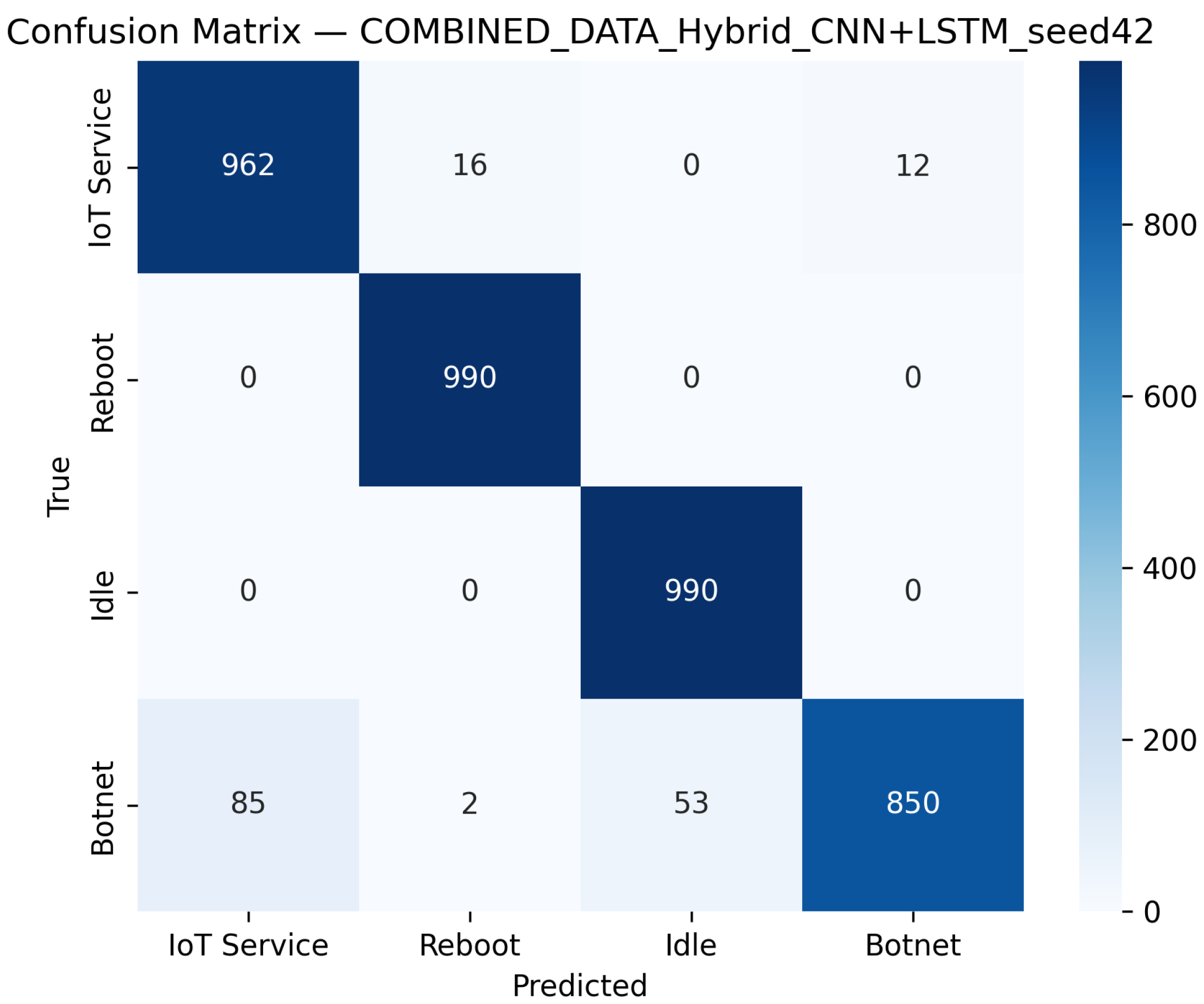Sensors 25 07553 g011 Sensors 25 07553 g011