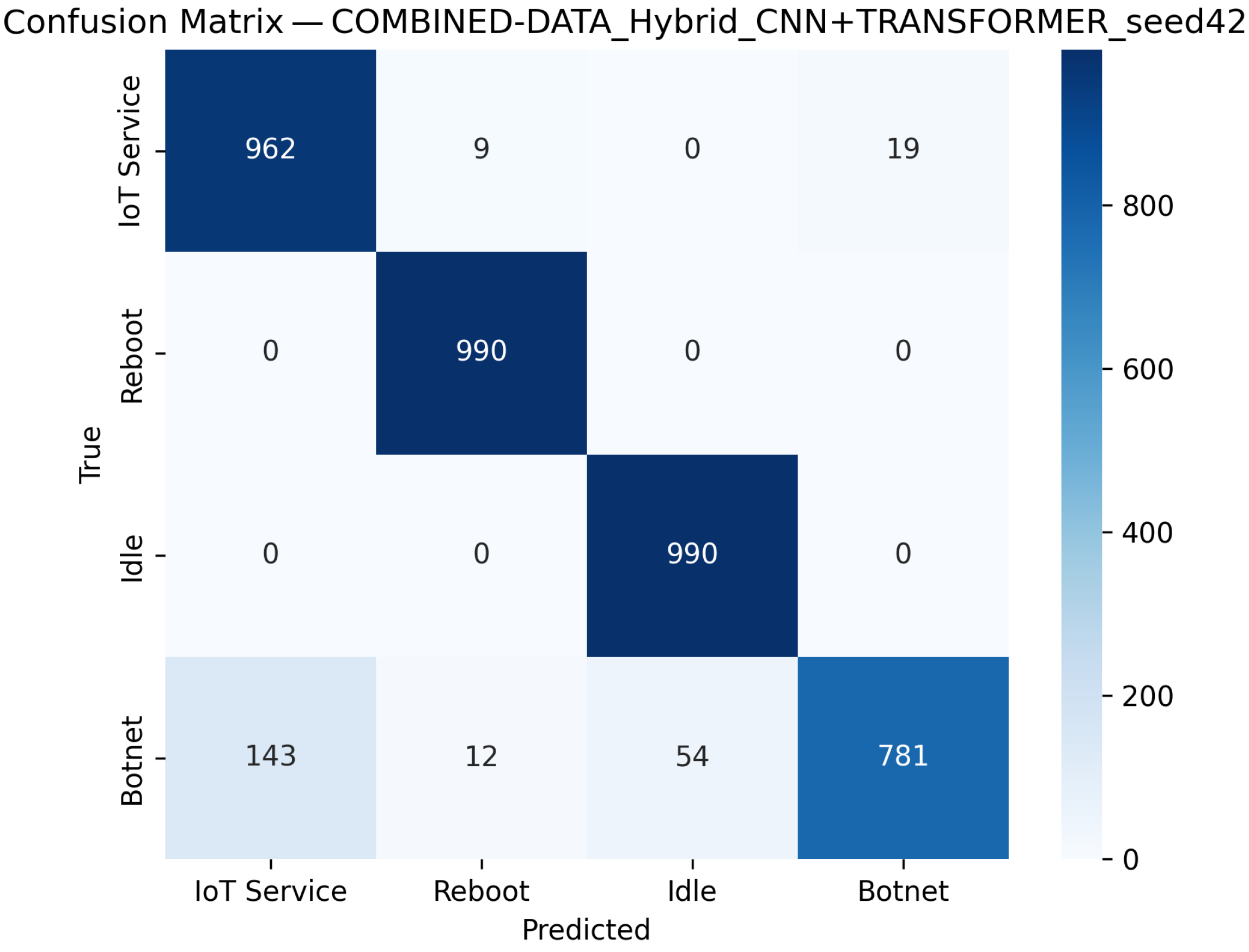 Sensors 25 07553 g013 Sensors 25 07553 g013