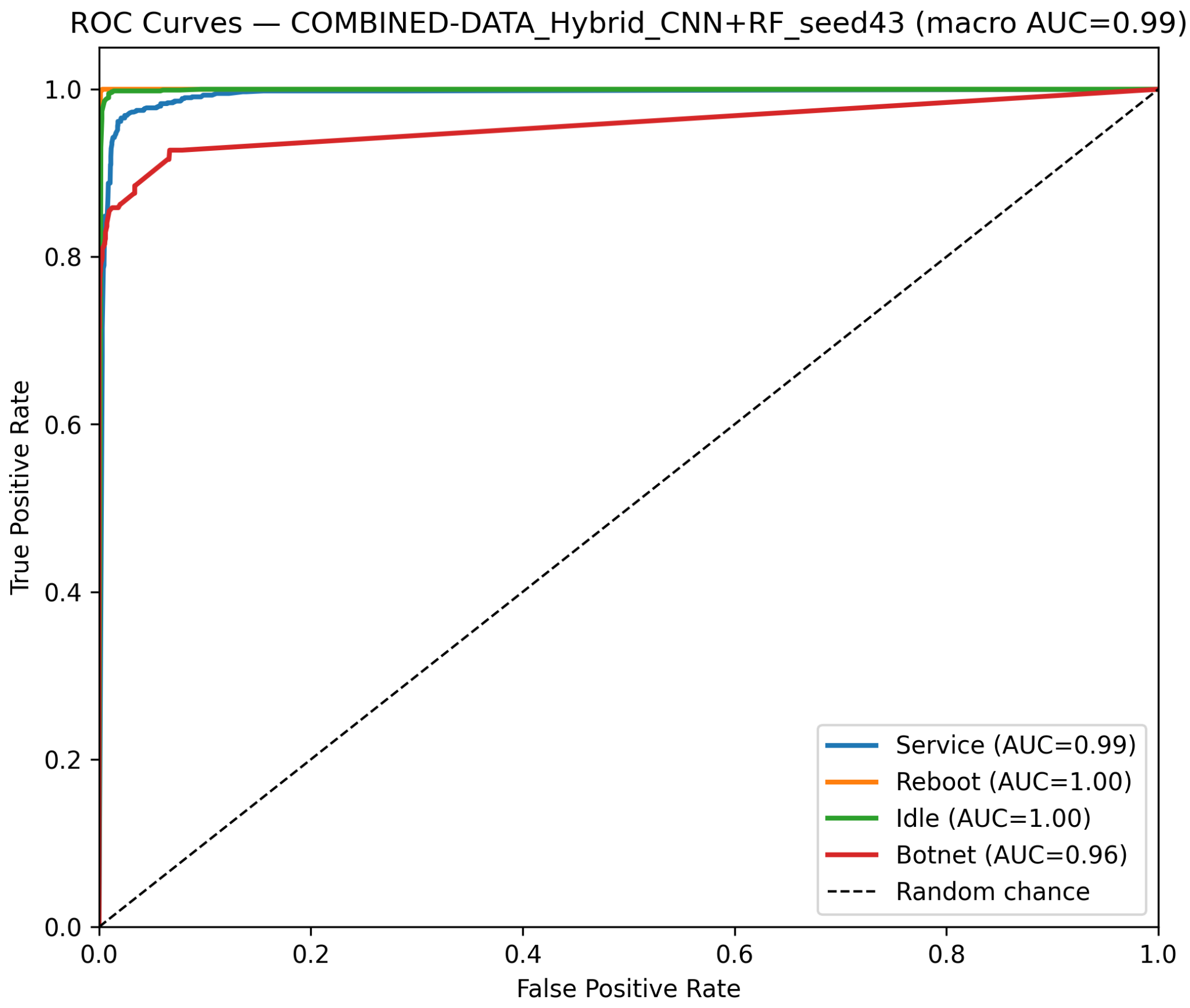 Sensors 25 07553 g016 Sensors 25 07553 g016