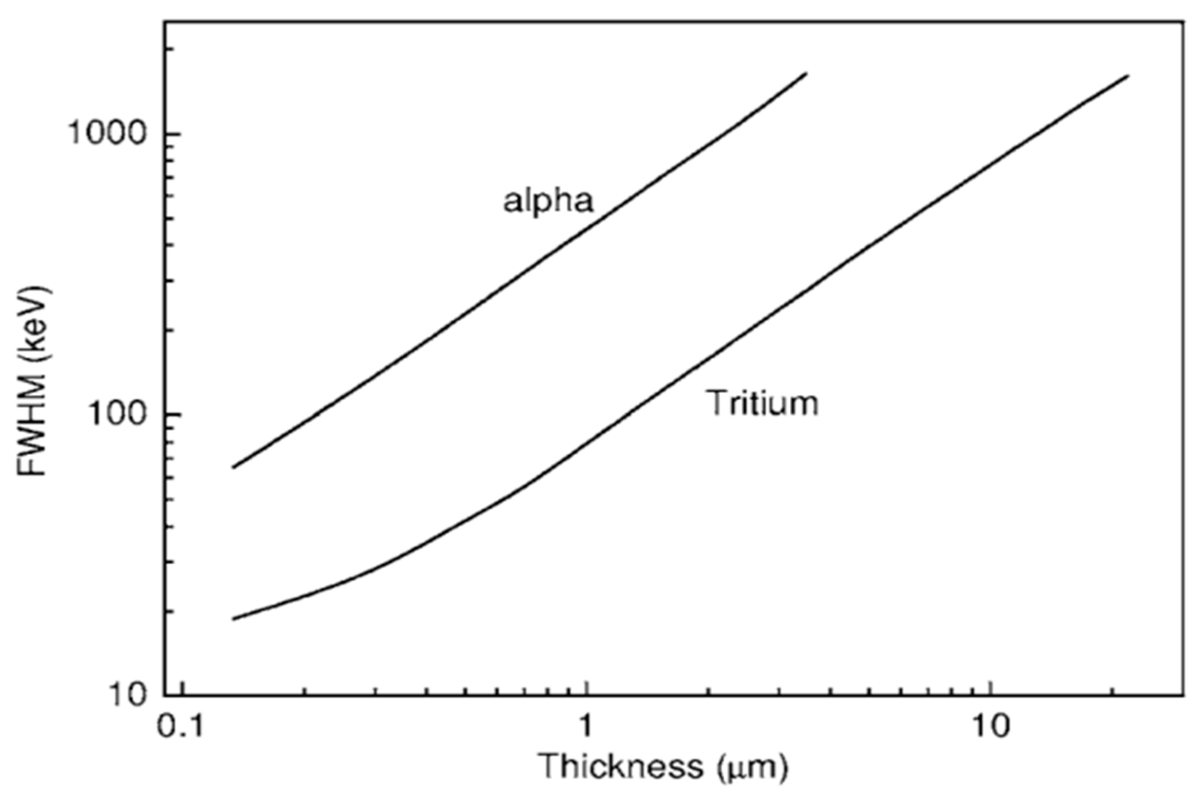 Sensors 25 07554 g004