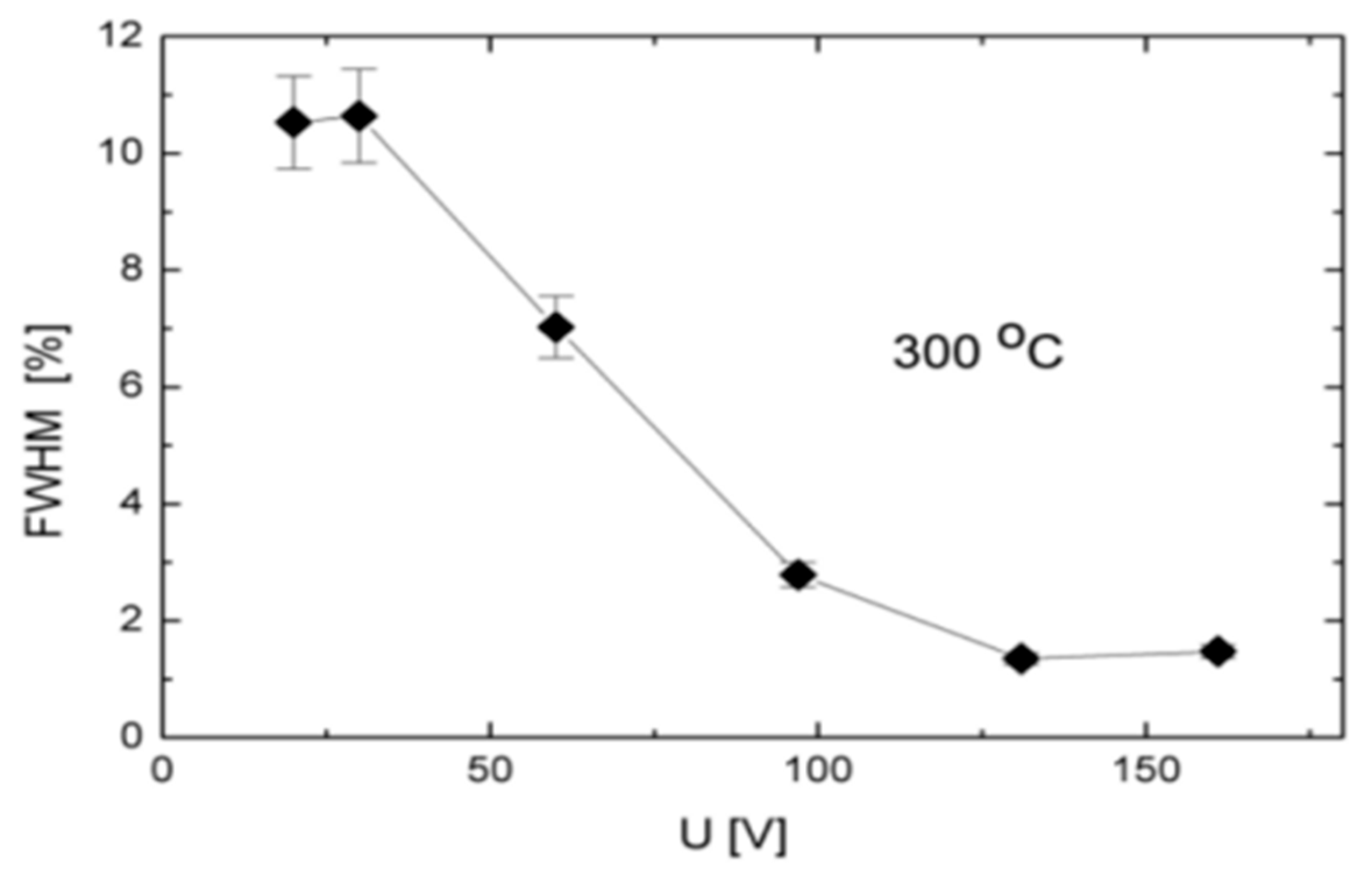 Sensors 25 07554 g012