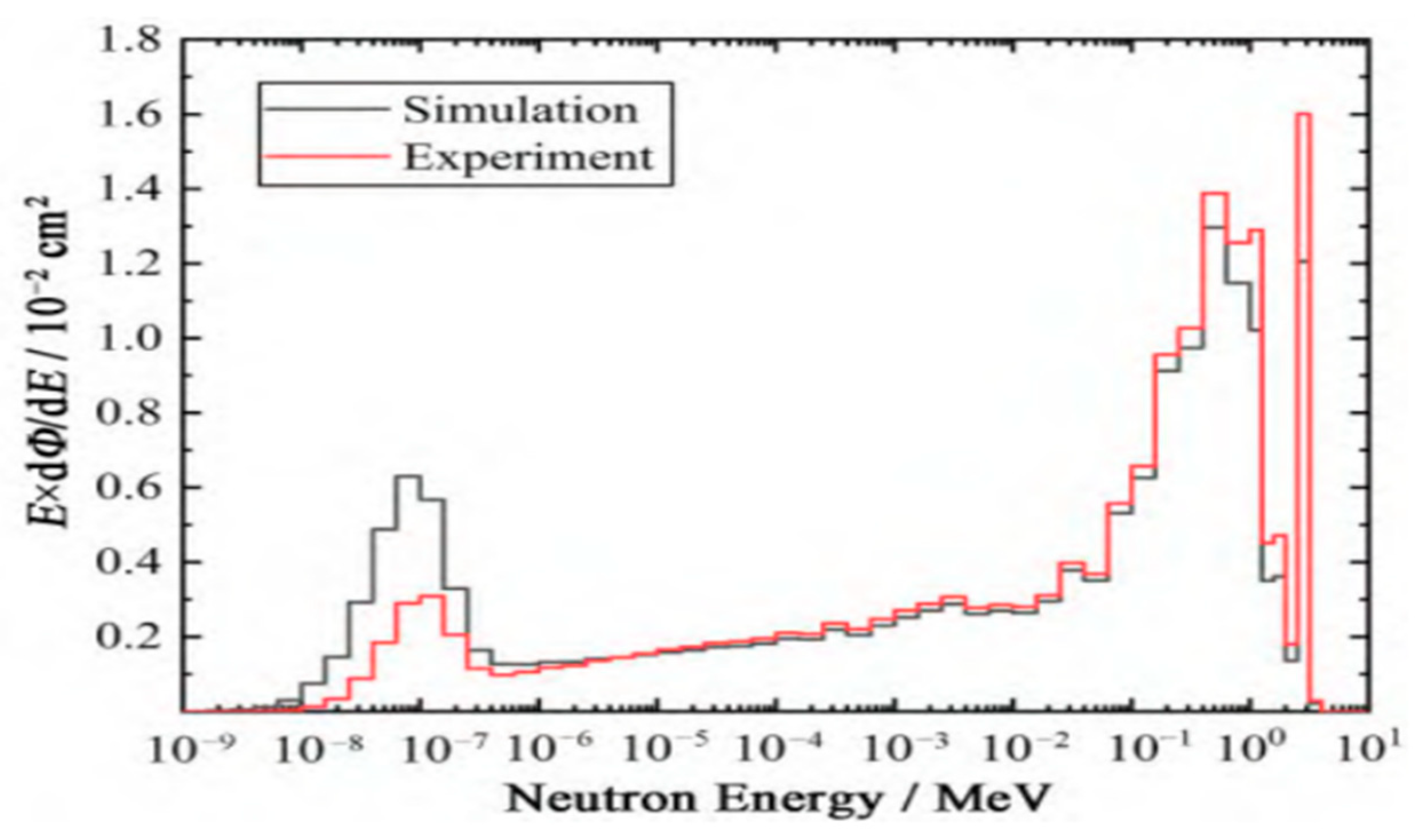 Sensors 25 07554 g013