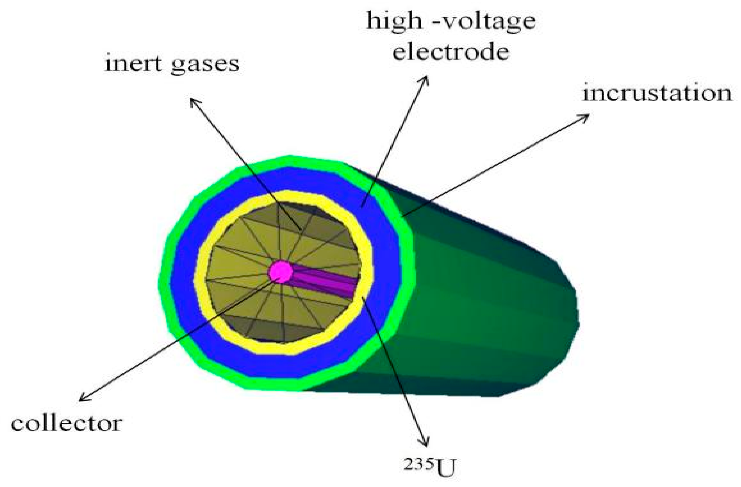 Sensors 25 07554 g014