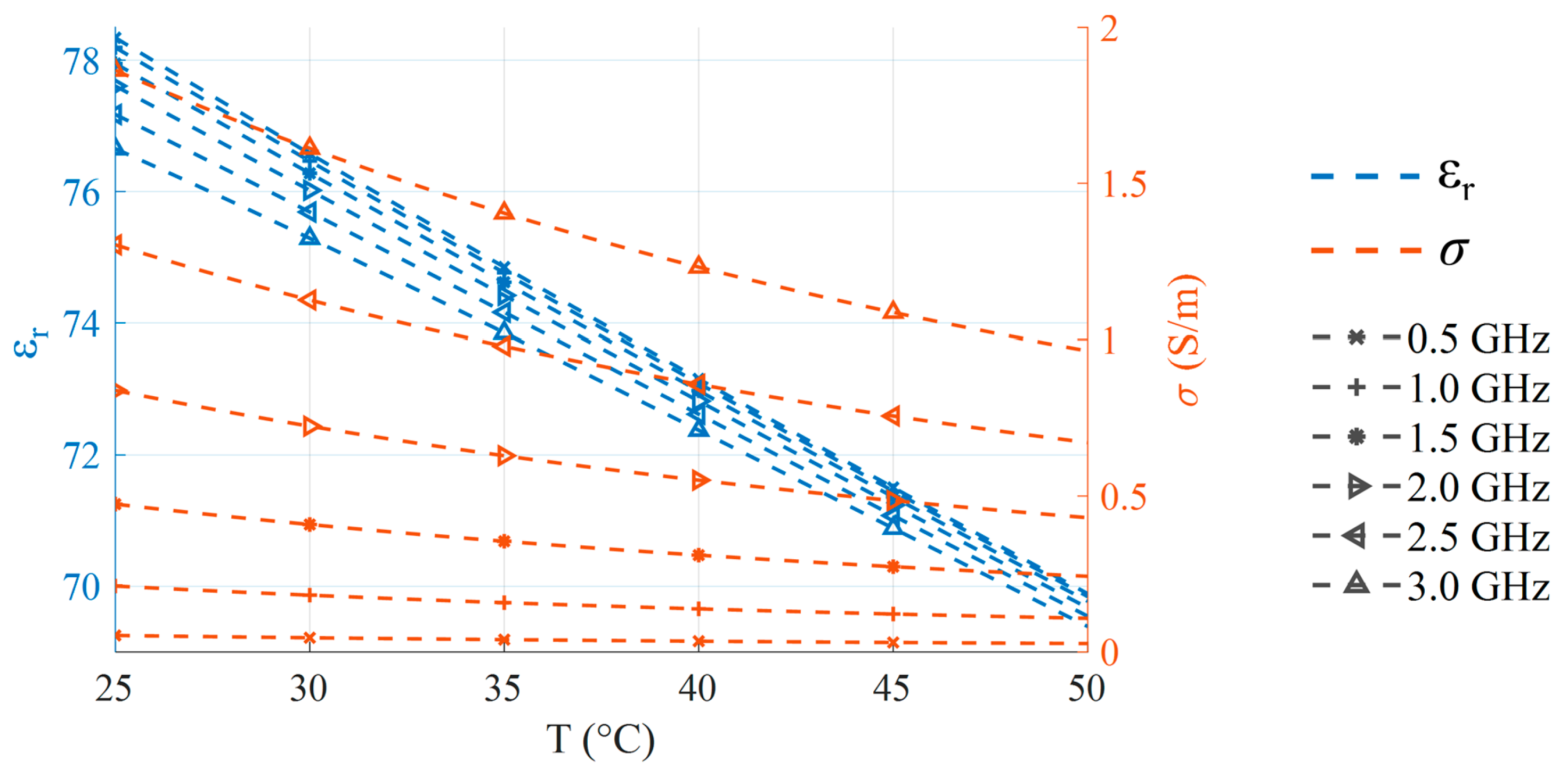 Sensors 25 07562 g002 Sensors 25 07562 g002