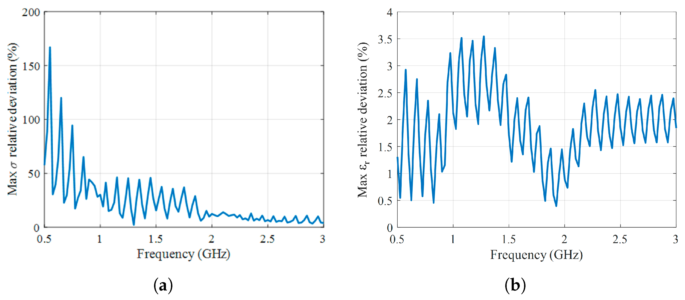 Sensors 25 07562 g003 Sensors 25 07562 g003