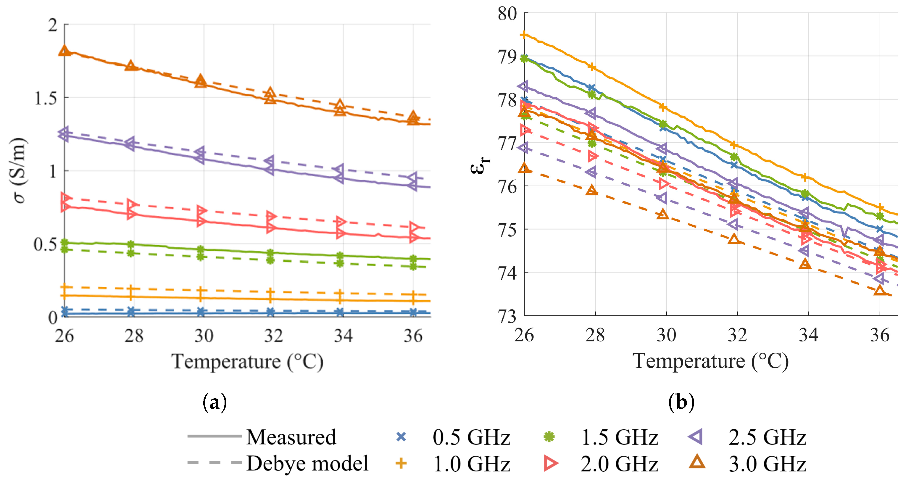 Sensors 25 07562 g004 Sensors 25 07562 g004