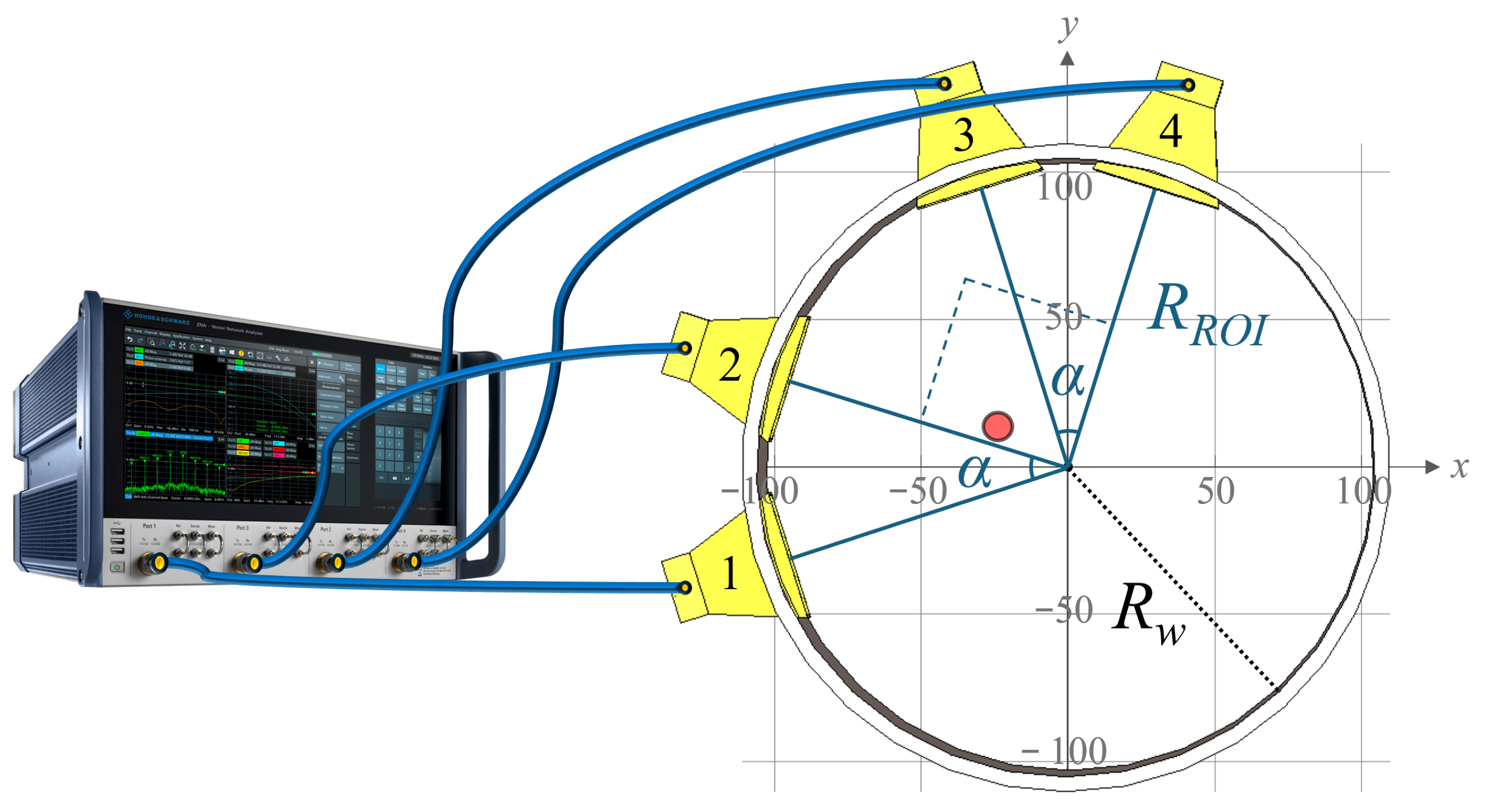 Sensors 25 07562 g005 Sensors 25 07562 g005