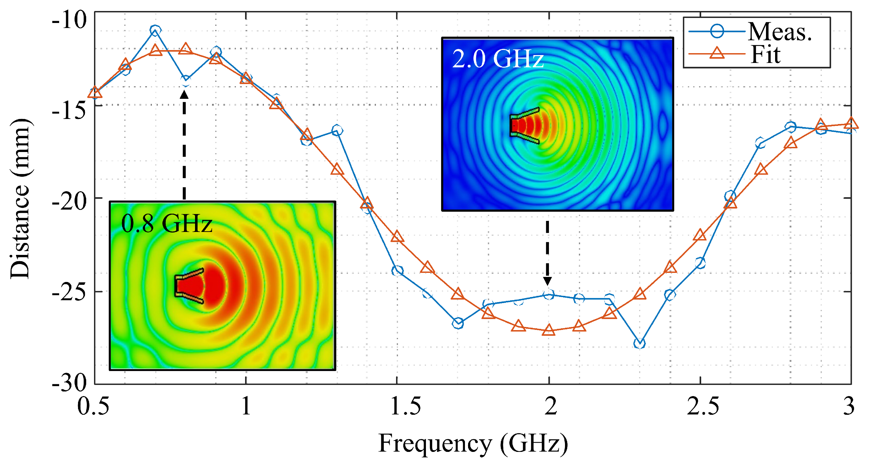 Sensors 25 07562 g009 Sensors 25 07562 g009