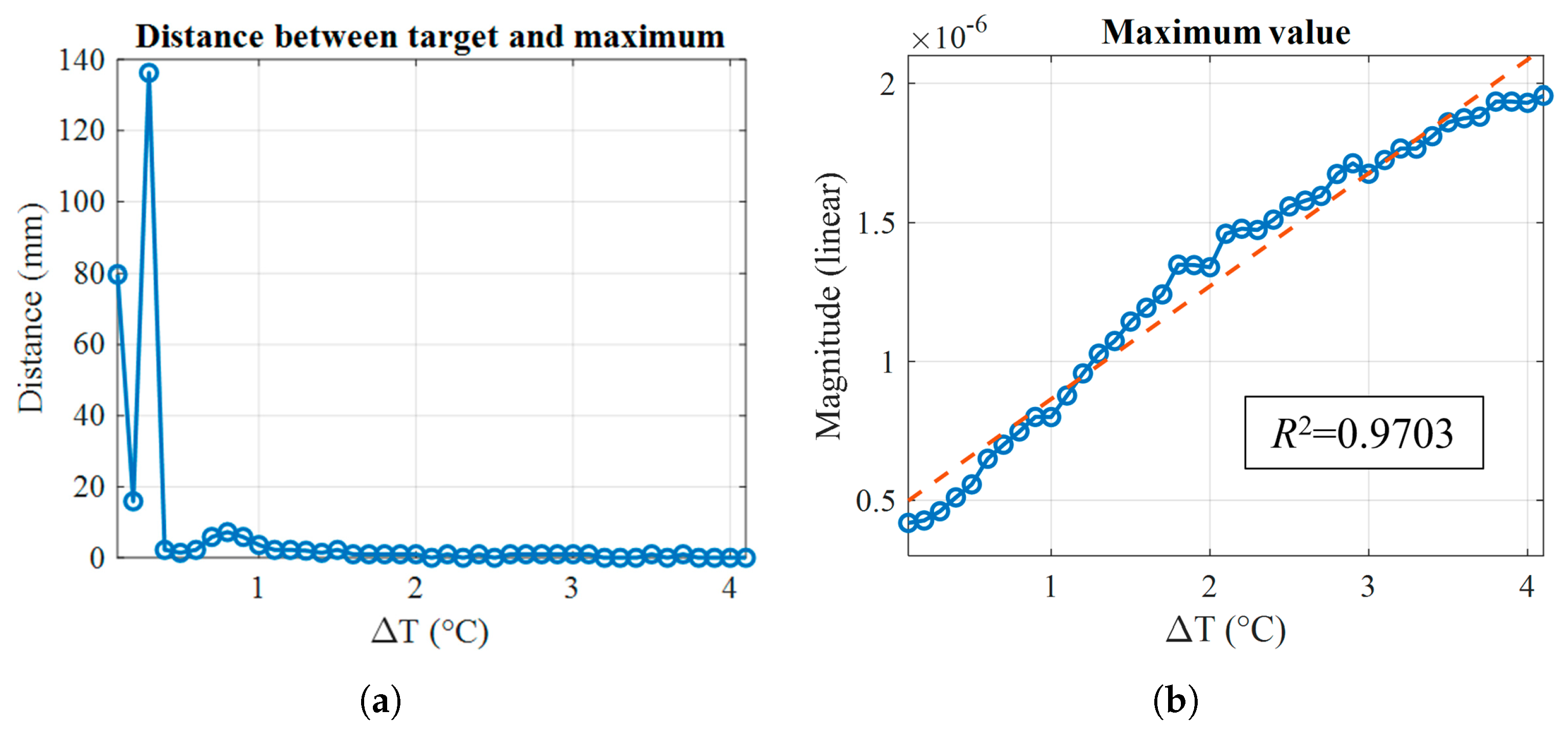 Sensors 25 07562 g014 Sensors 25 07562 g014