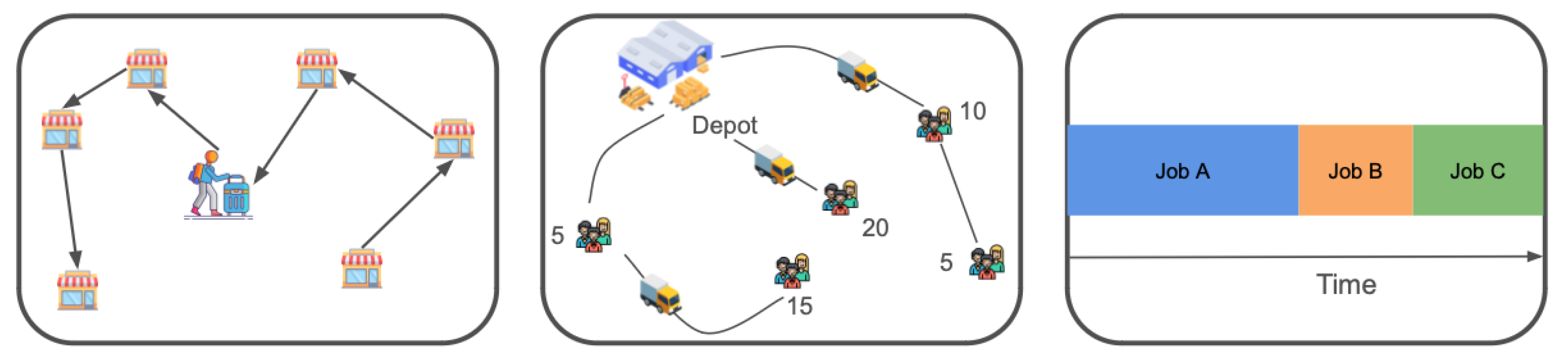 Sensors 25 07572 g001