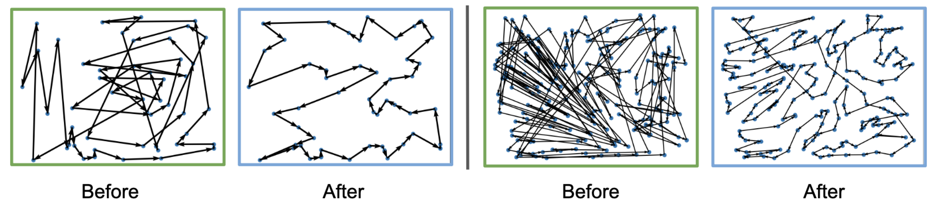 Sensors 25 07572 g003