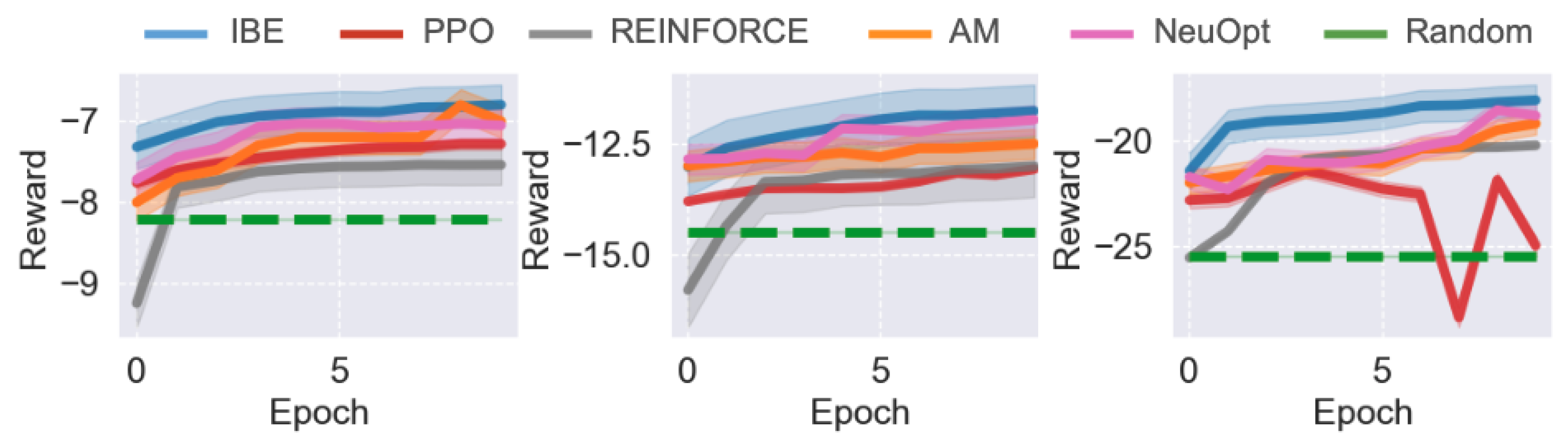 Sensors 25 07572 g004