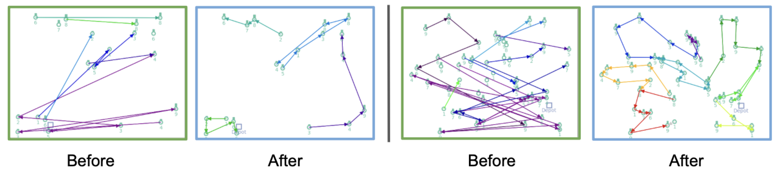 Sensors 25 07572 g005