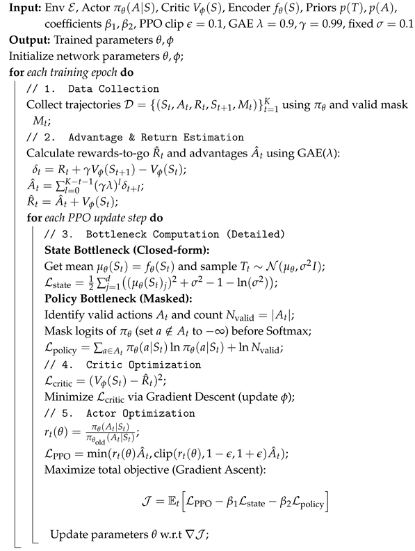 Sensors 25 07572 i001