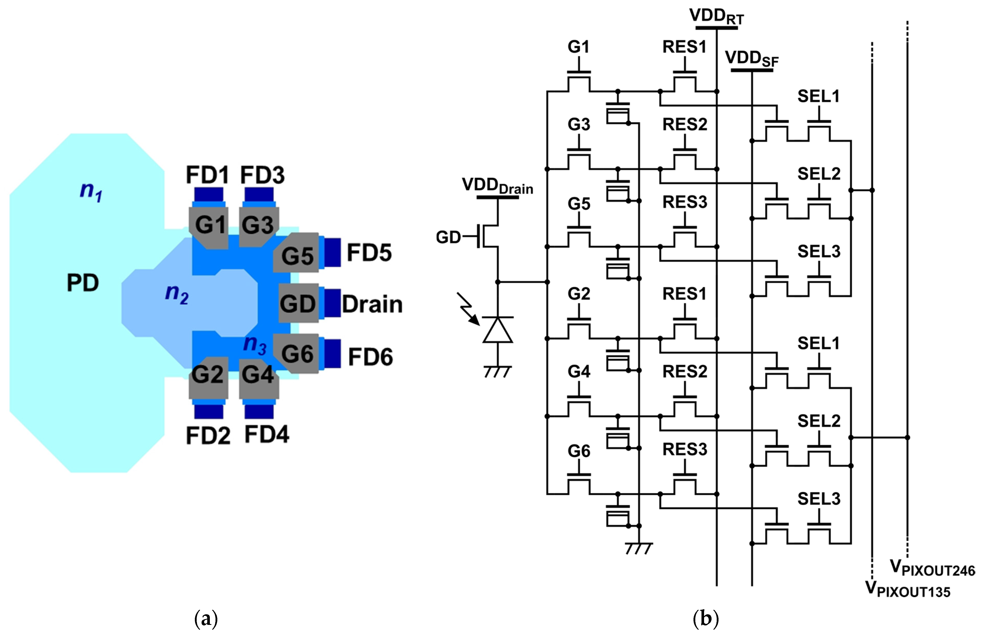 Sensors 25 07581 g001 Sensors 25 07581 g001