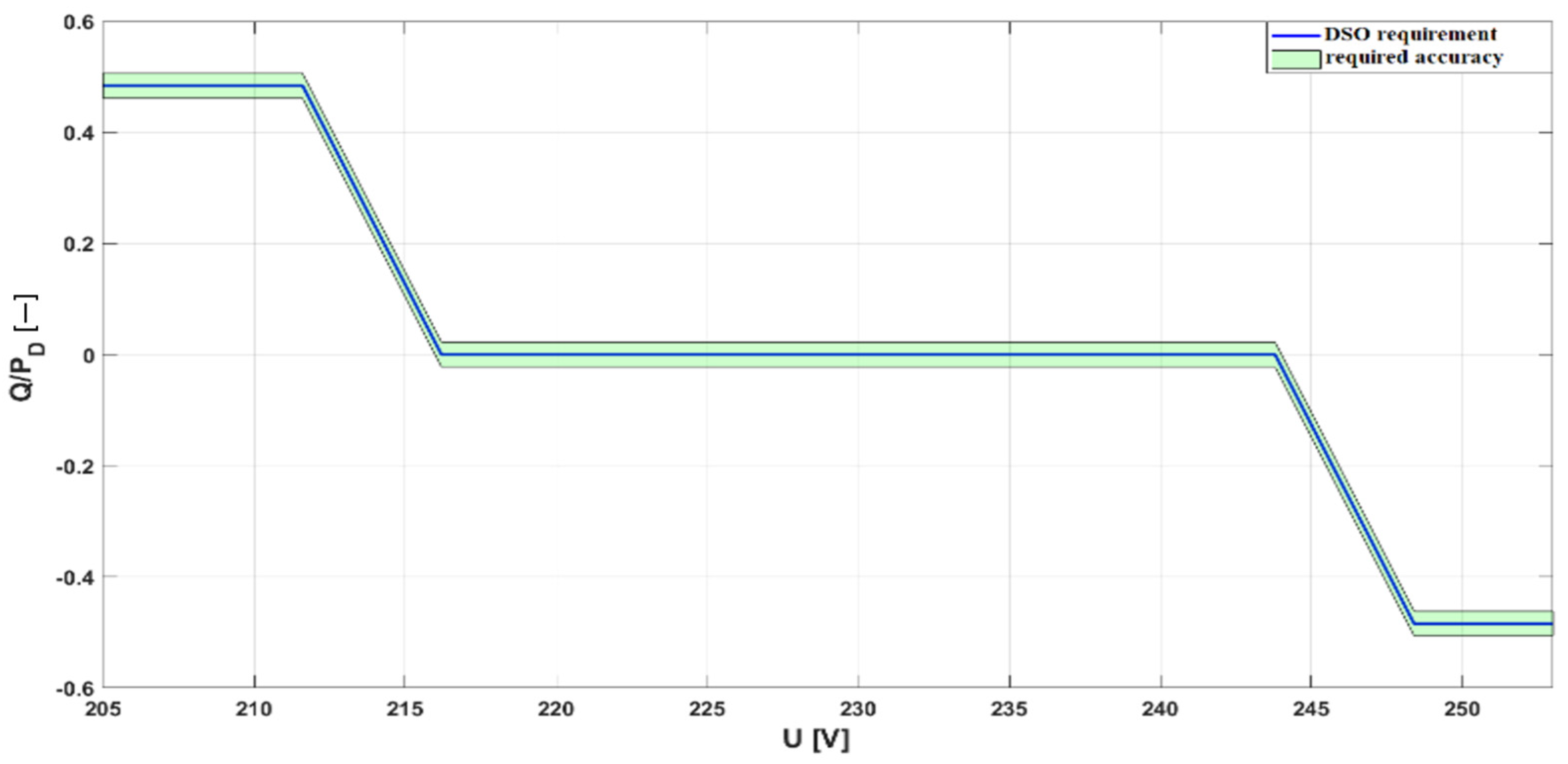 Sensors 25 07582 g002